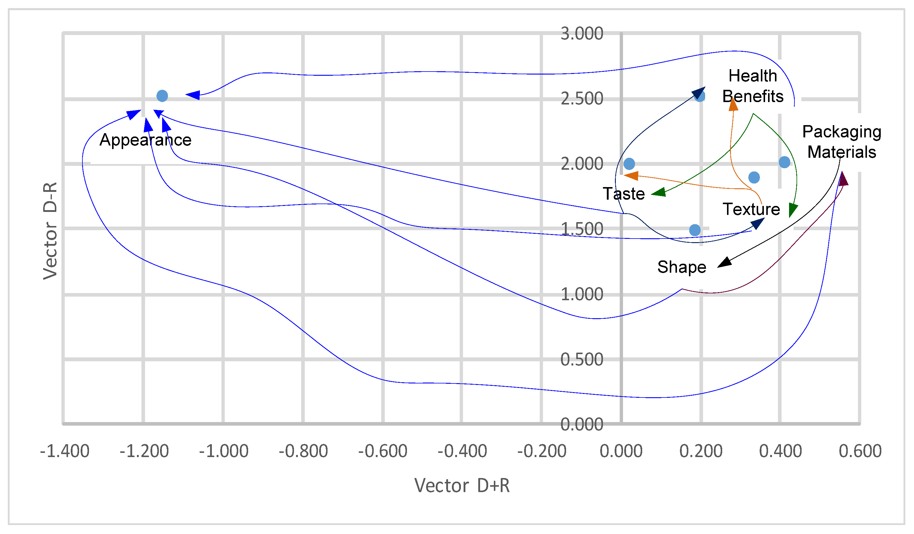 Designs 04 00007 g002 Designs 04 00007 g002