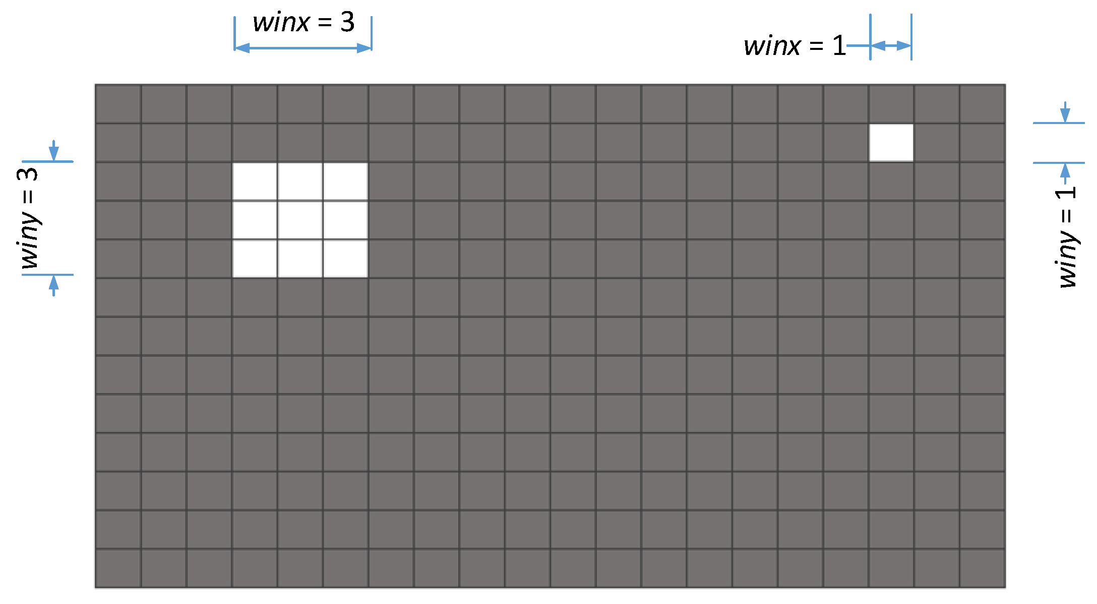 Designs 04 00010 g003 Designs 04 00010 g003