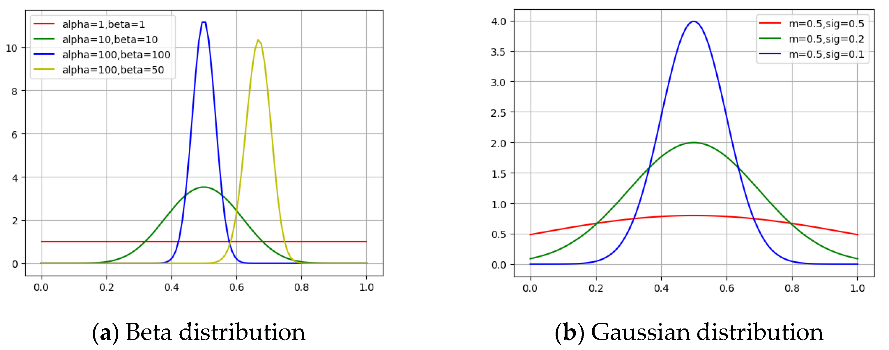 Designs 04 00010 g004 Designs 04 00010 g004