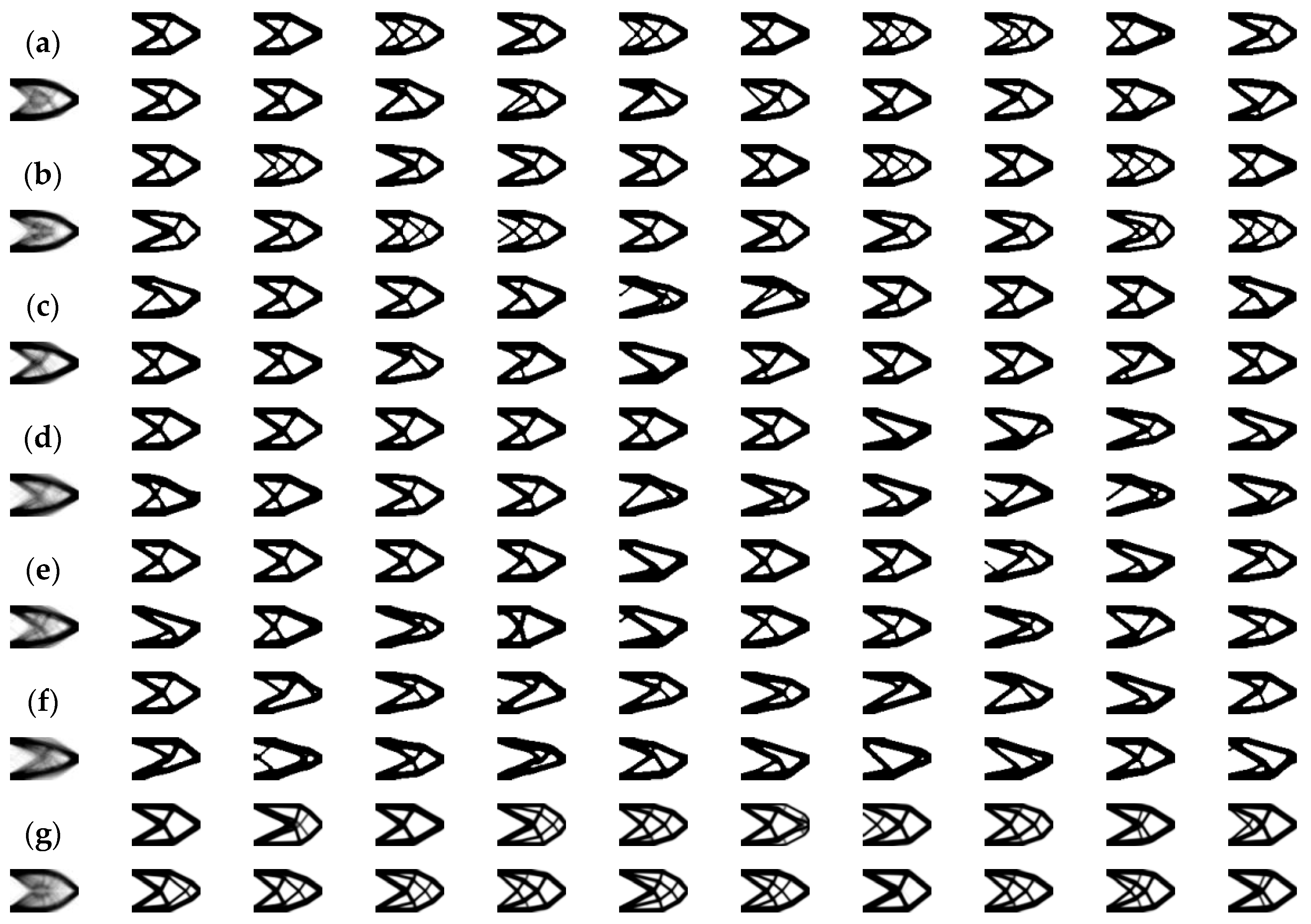 Designs 04 00010 g006 Designs 04 00010 g006