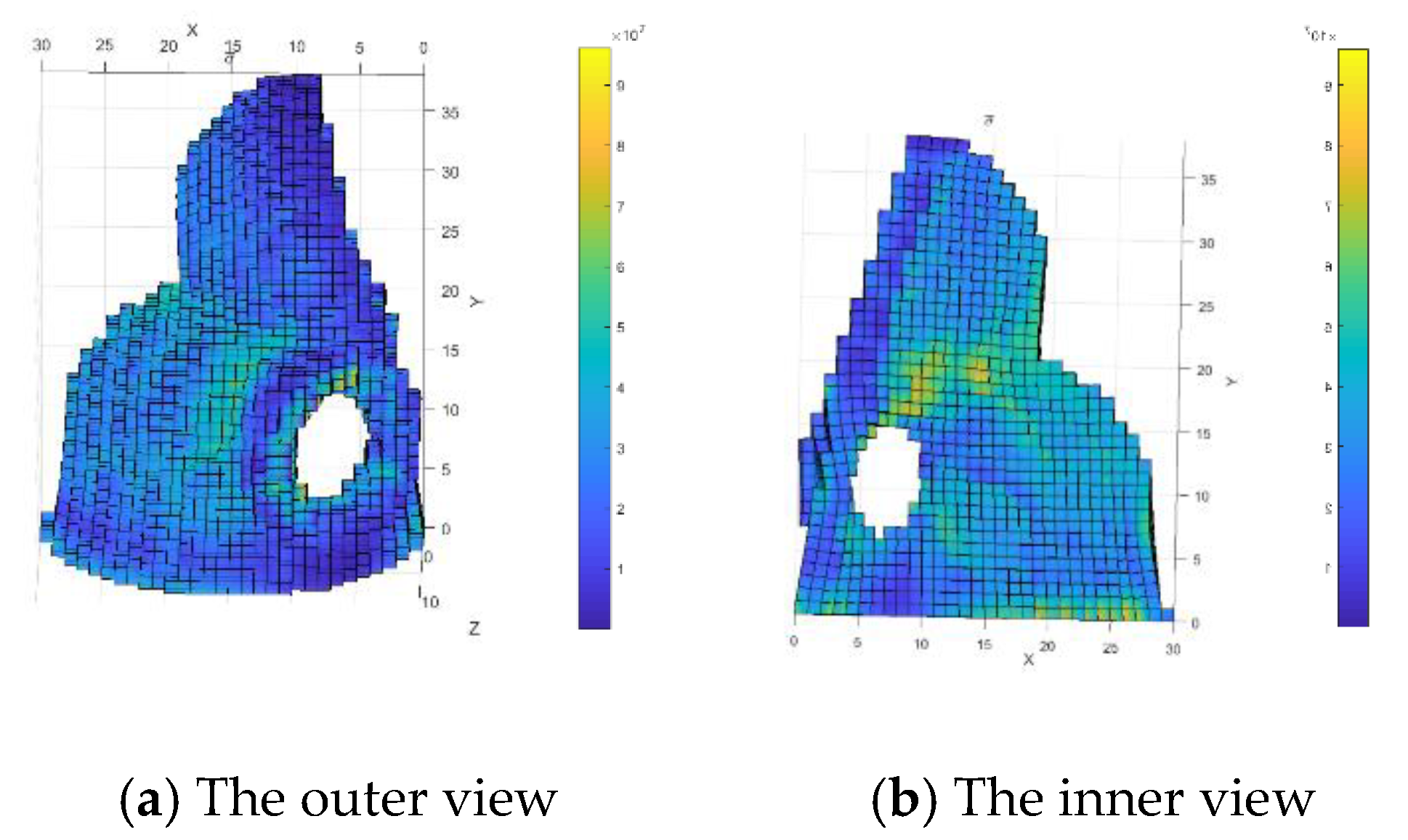 Designs 04 00010 g014 Designs 04 00010 g014