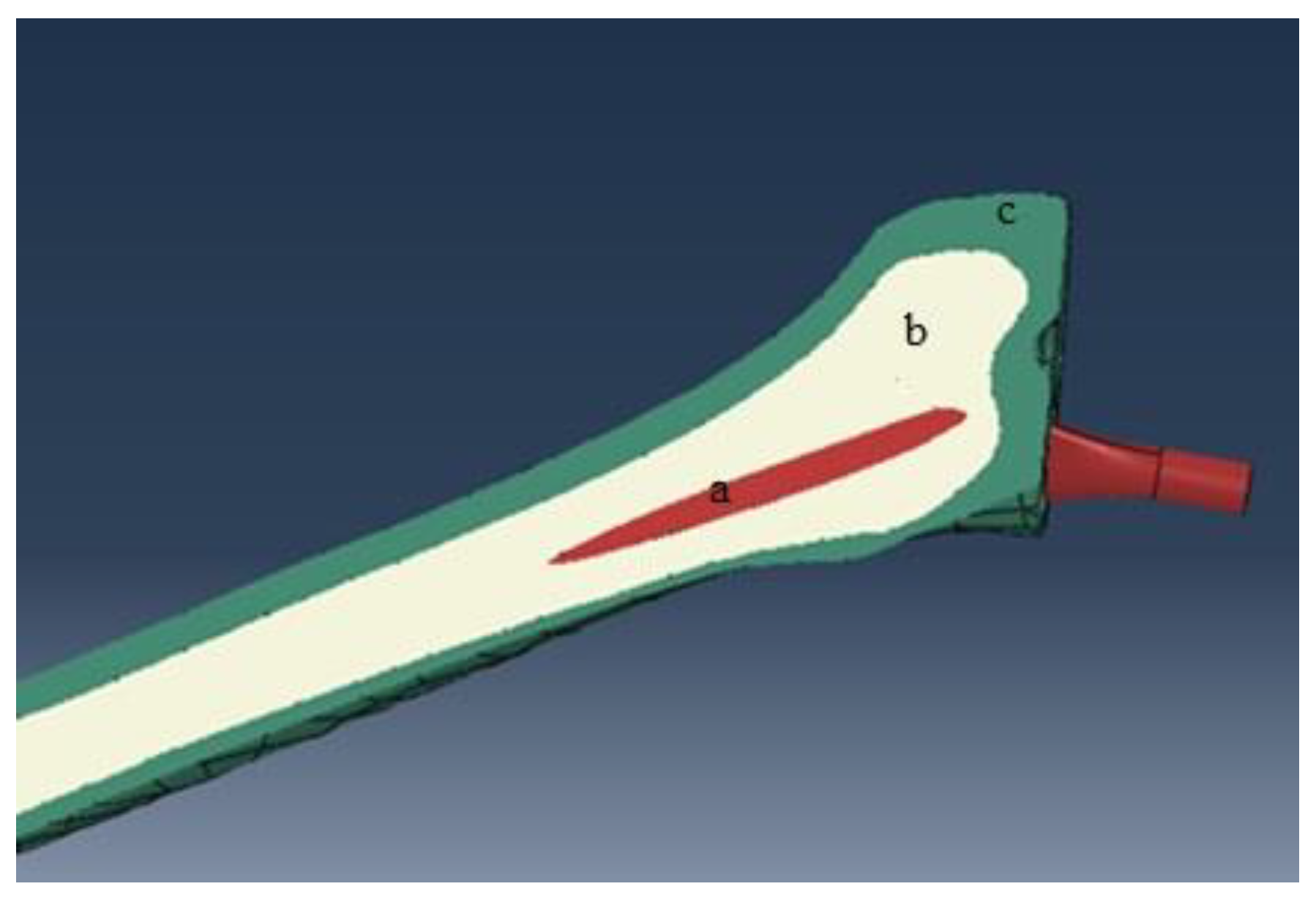 Designs 04 00012 g001 Designs 04 00012 g001