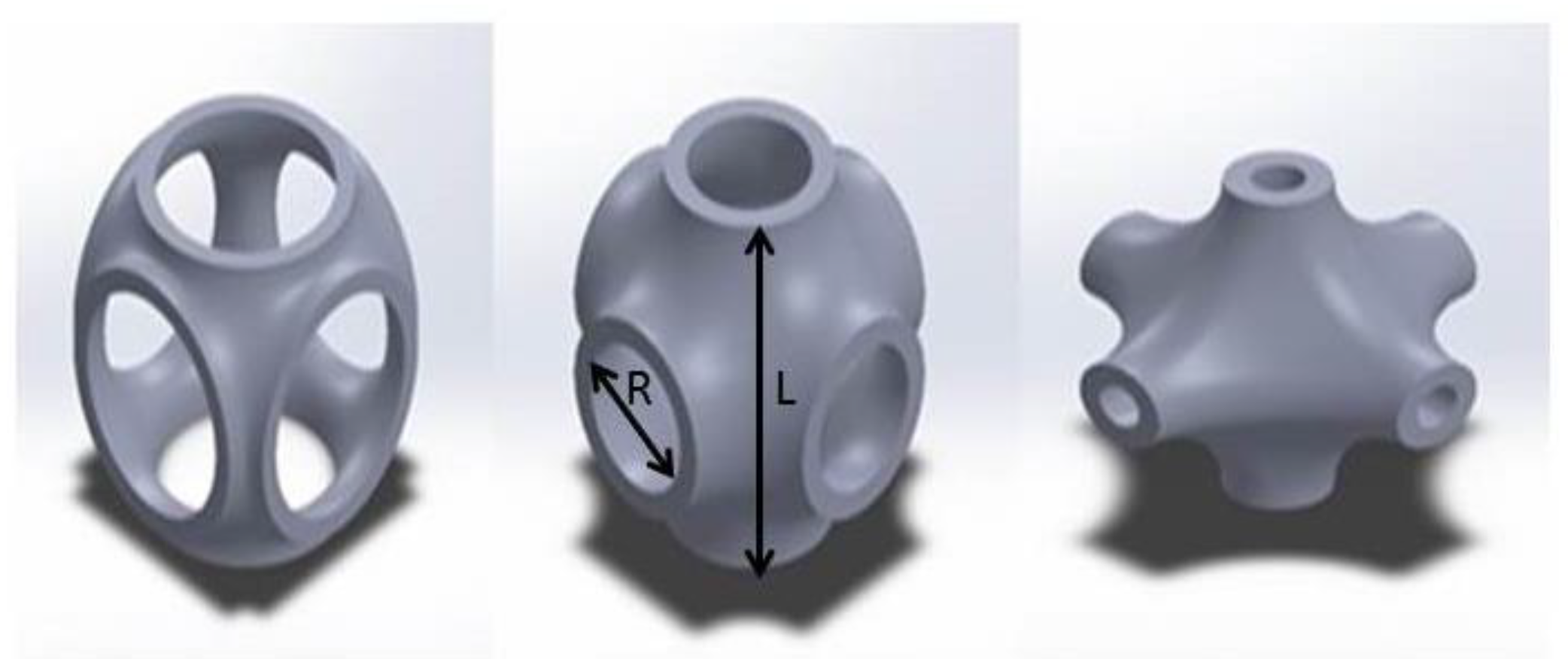 Designs 04 00012 g003 Designs 04 00012 g003