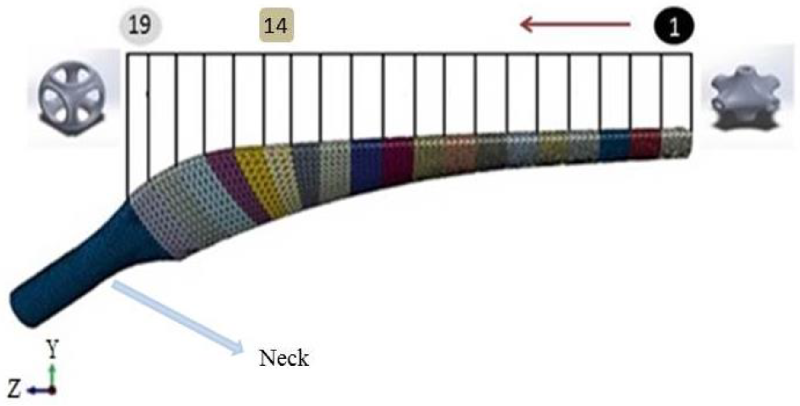 Designs 04 00012 g004 Designs 04 00012 g004