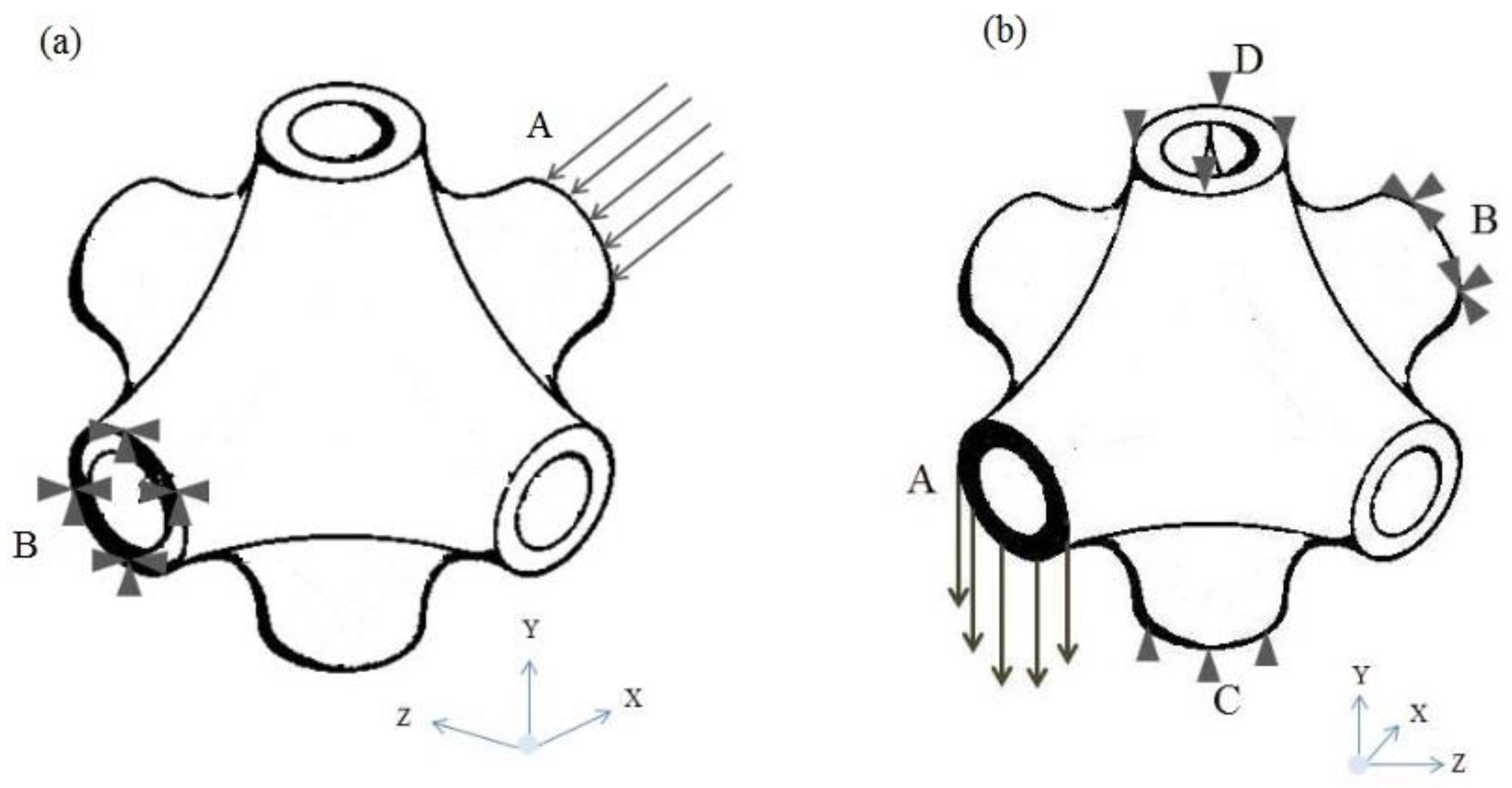 Designs 04 00012 g005 Designs 04 00012 g005