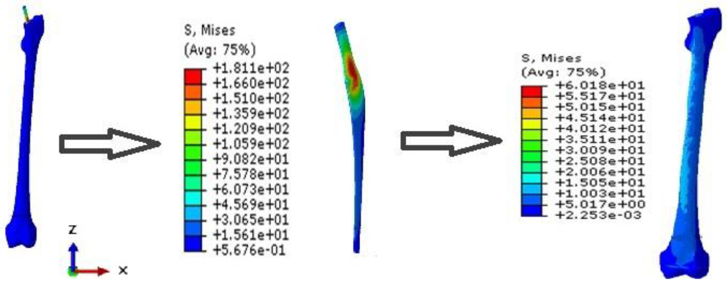 Designs 04 00012 g011 Designs 04 00012 g011