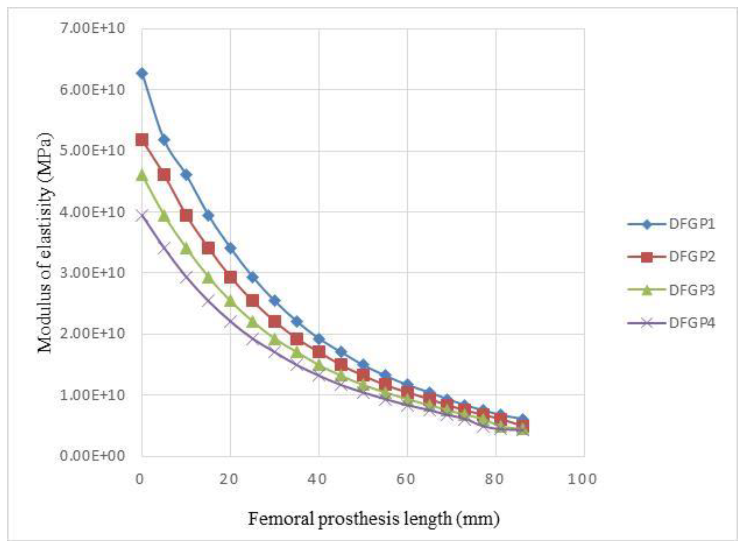 Designs 04 00012 g015 Designs 04 00012 g015