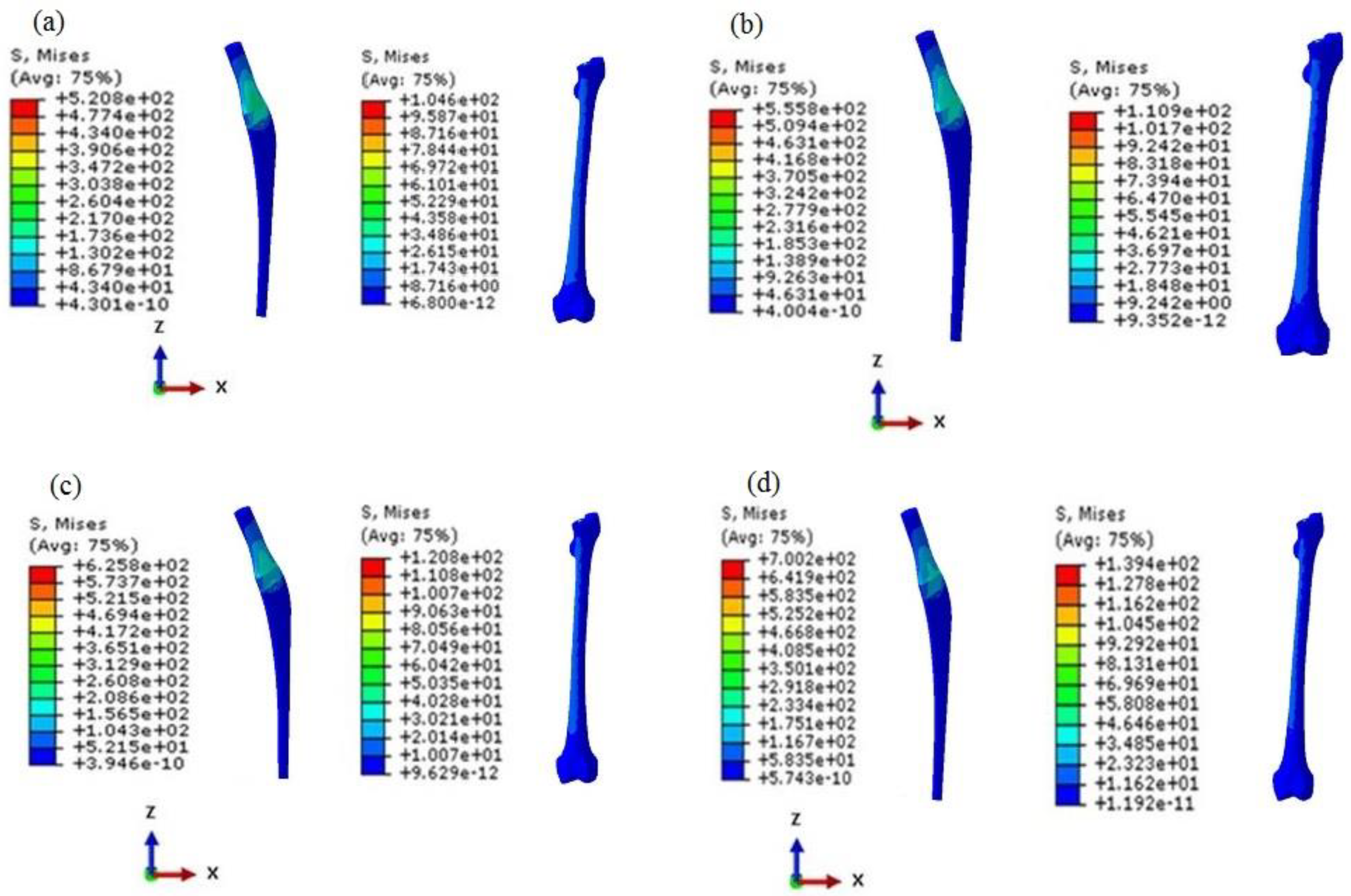Designs 04 00012 g016 Designs 04 00012 g016