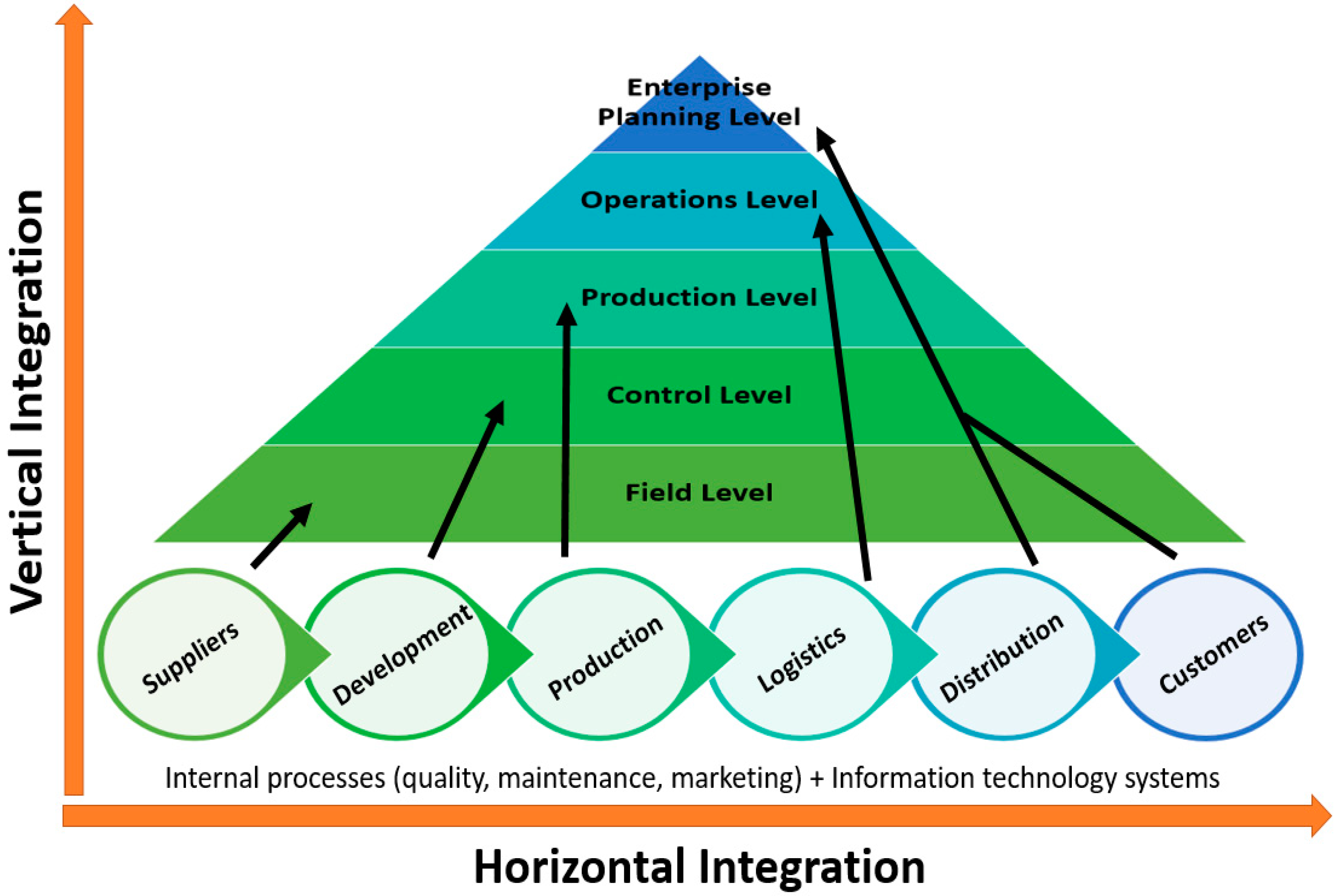 Designs 04 00013 g008 Designs 04 00013 g008