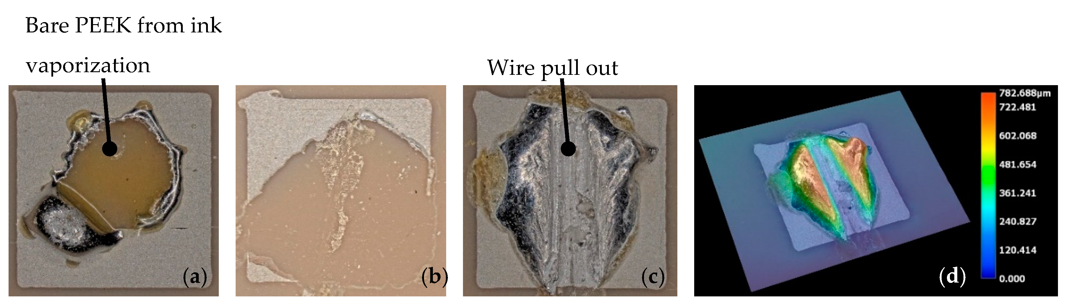 Designs 04 00014 g004