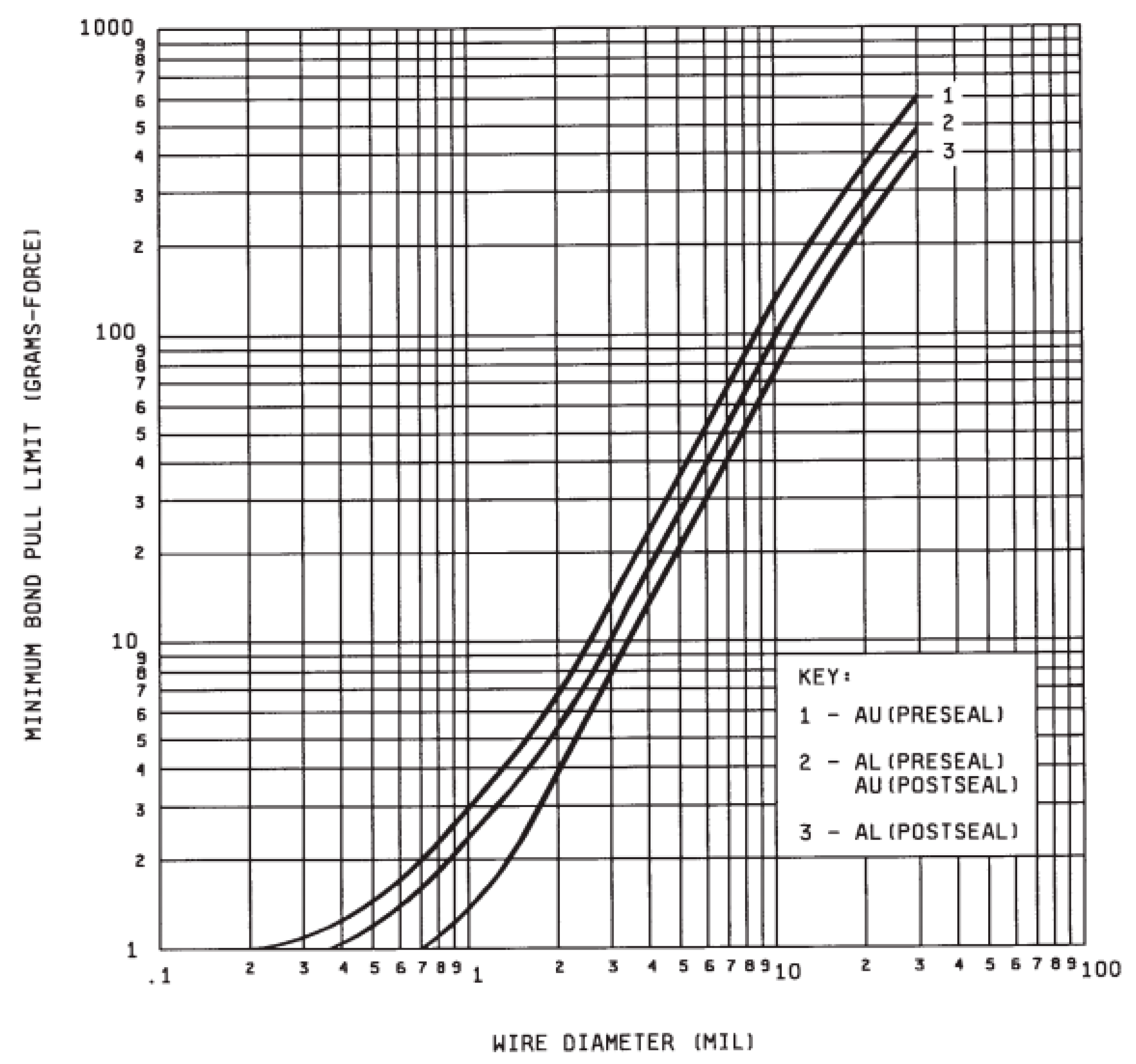 Designs 04 00014 g0a1
