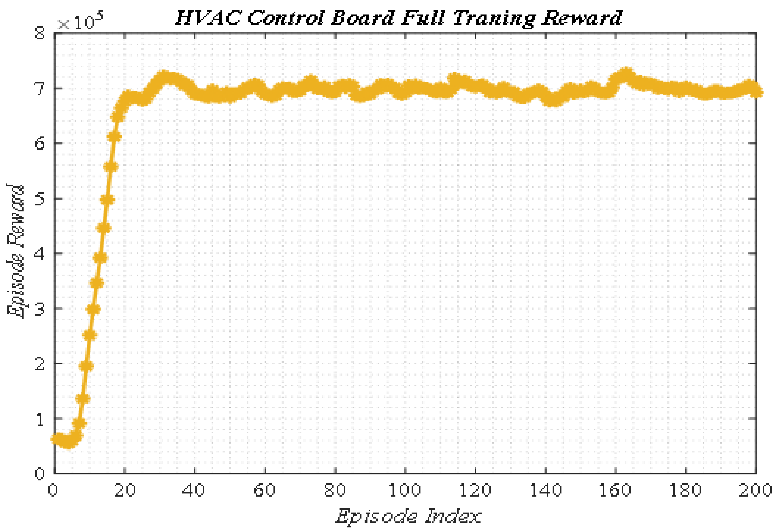 Designs 04 00015 g008 Designs 04 00015 g008