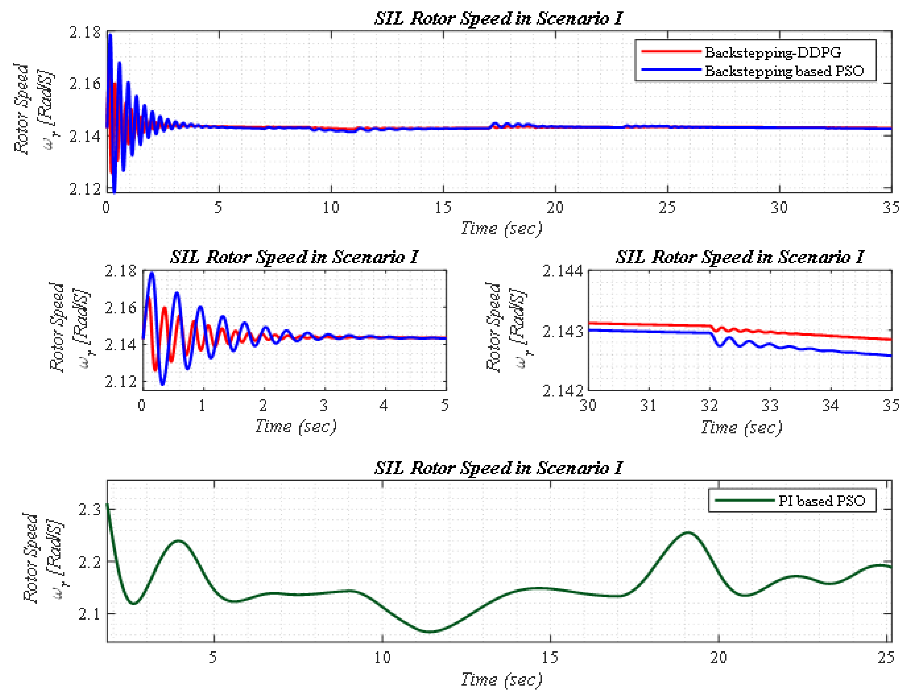 Designs 04 00015 g009 Designs 04 00015 g009
