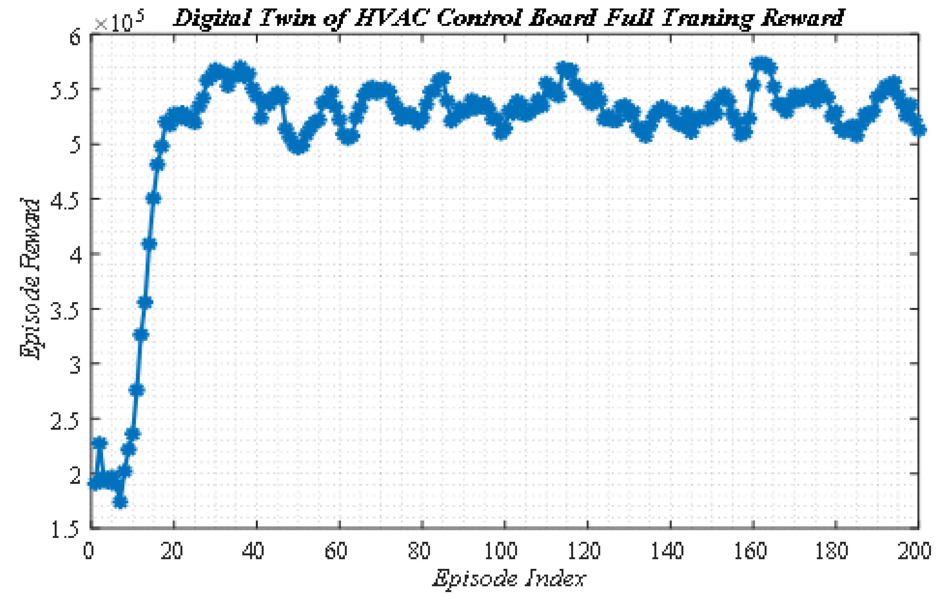 Designs 04 00015 g010 Designs 04 00015 g010