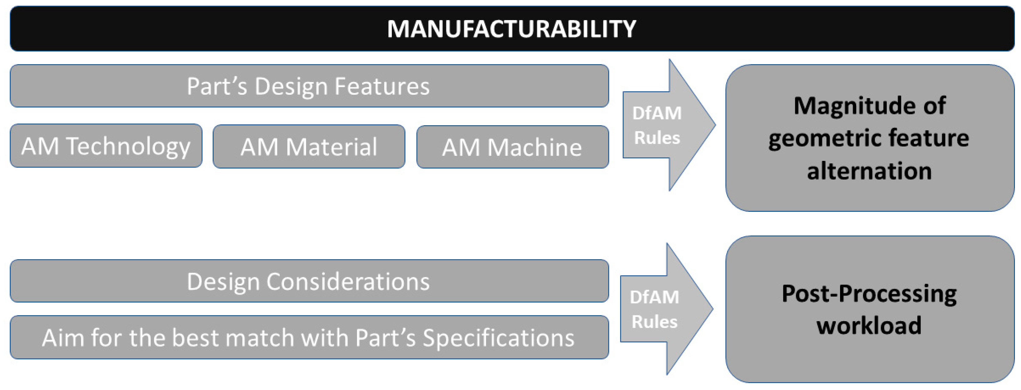 Designs 04 00019 g002