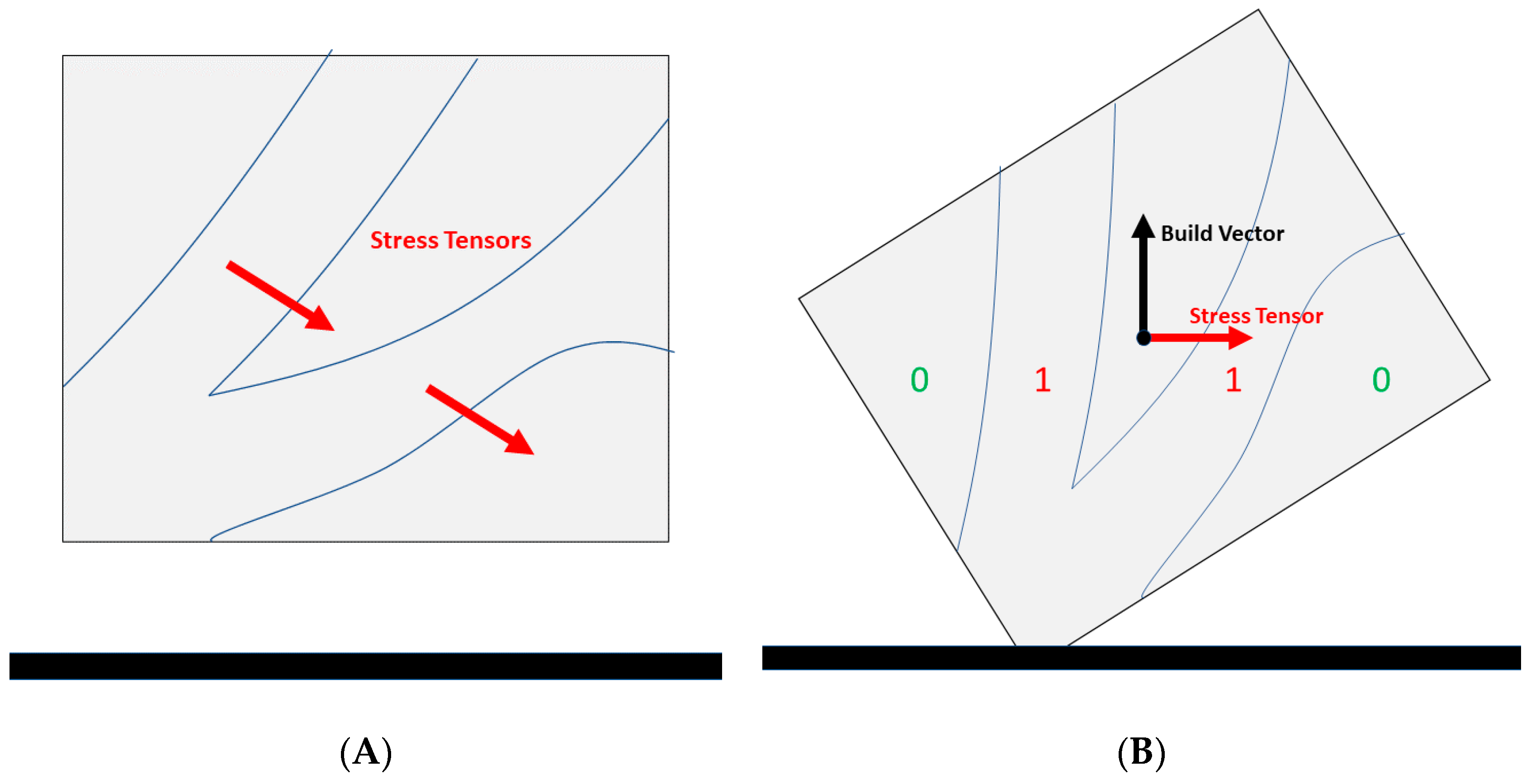 Designs 04 00019 g005