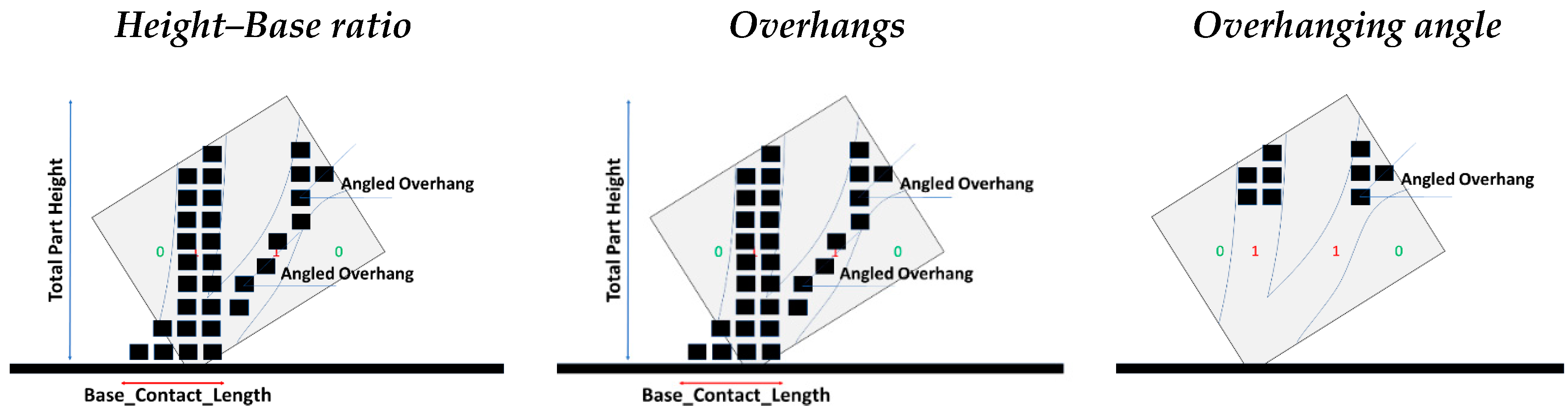 Designs 04 00019 g007