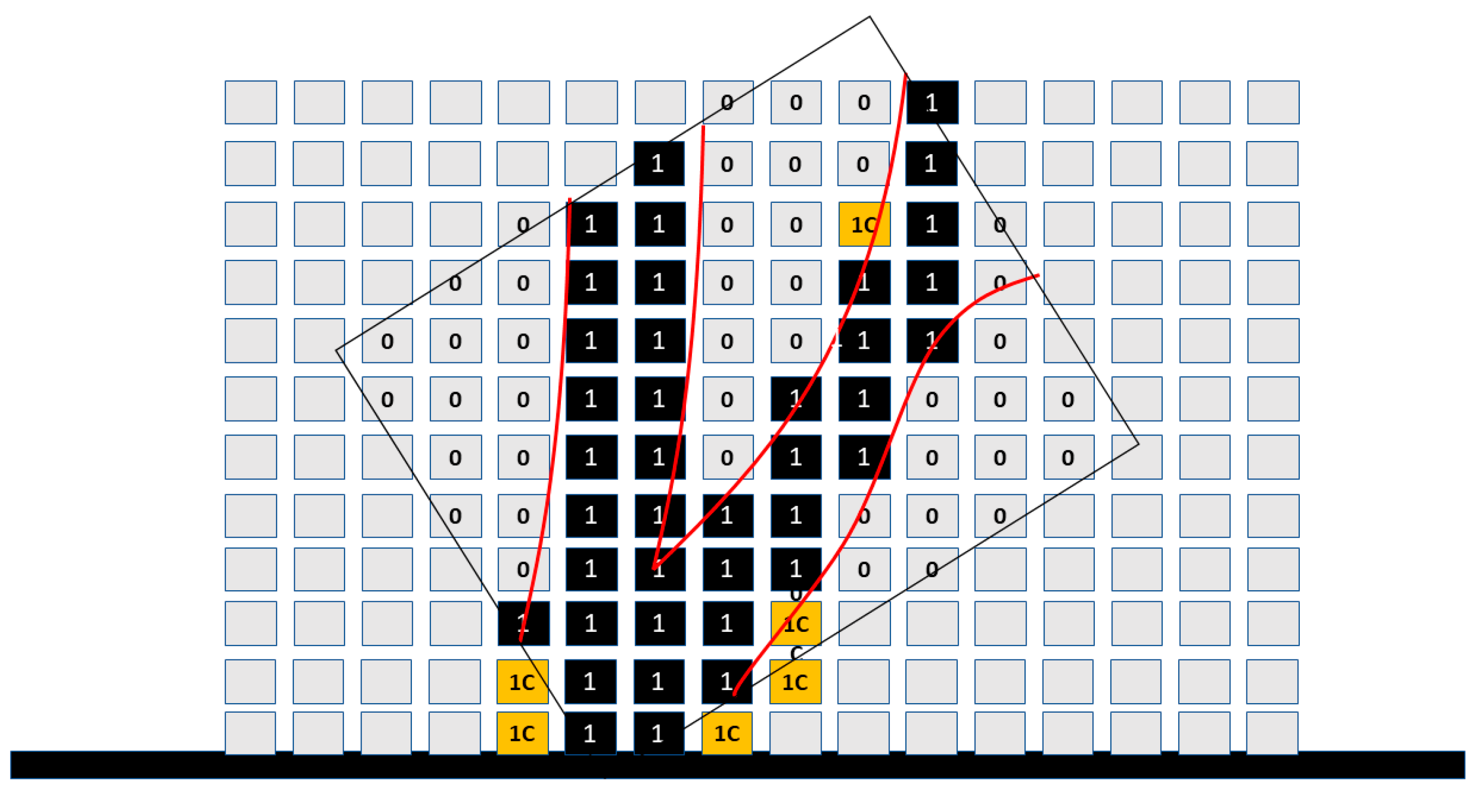 Designs 04 00019 g010