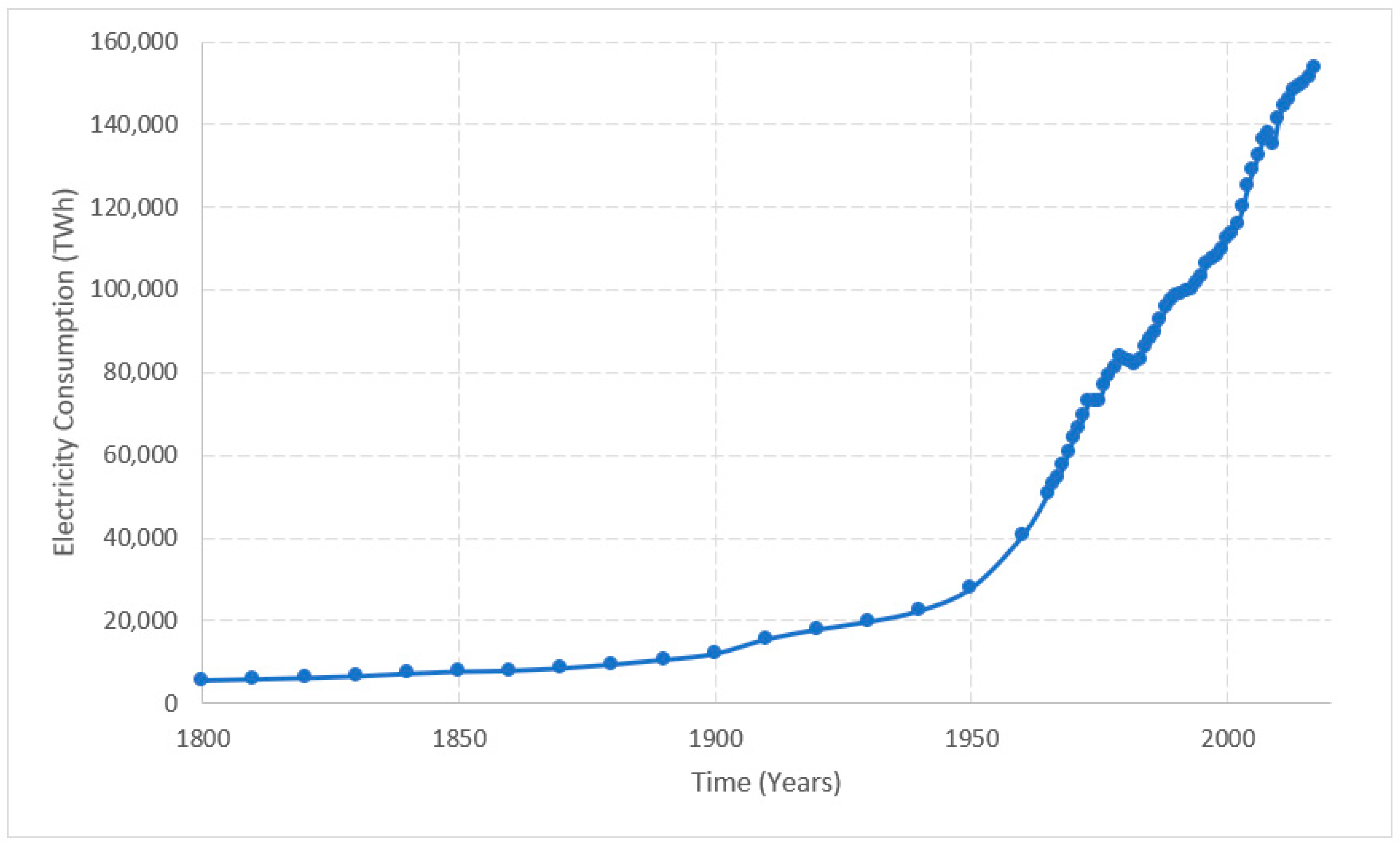 Designs 04 00020 g001 Designs 04 00020 g001