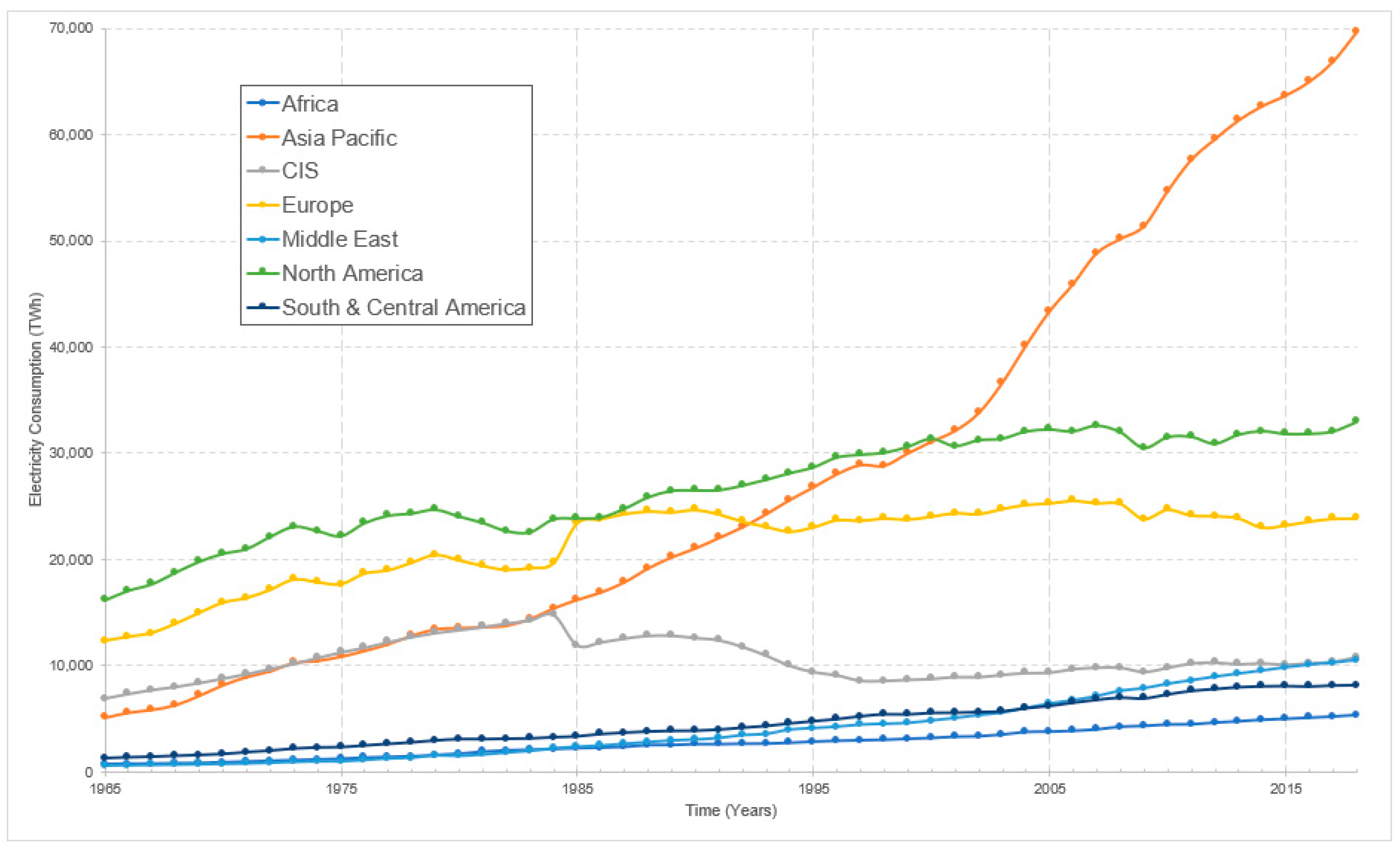 Designs 04 00020 g003 Designs 04 00020 g003