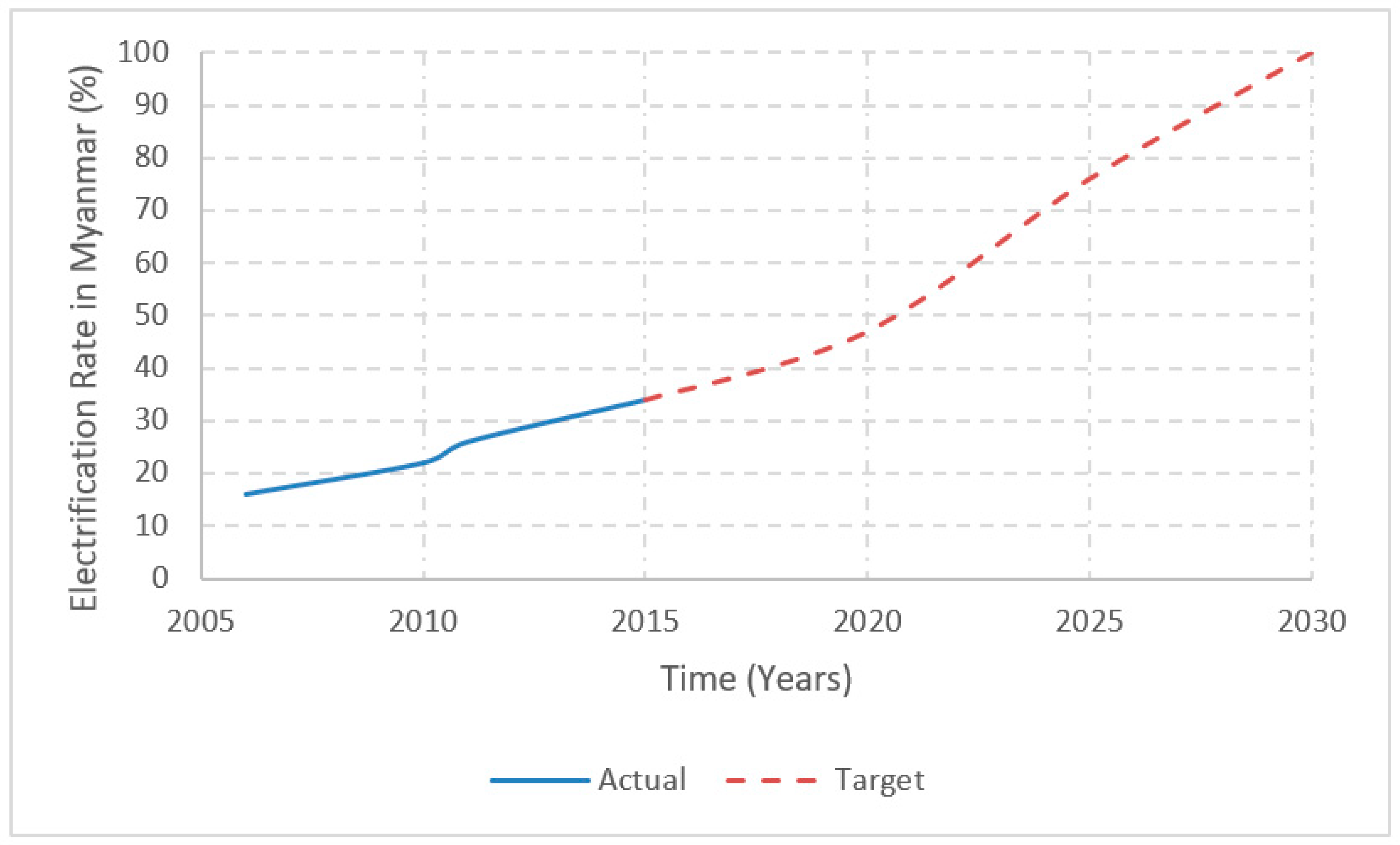 Designs 04 00020 g004 Designs 04 00020 g004