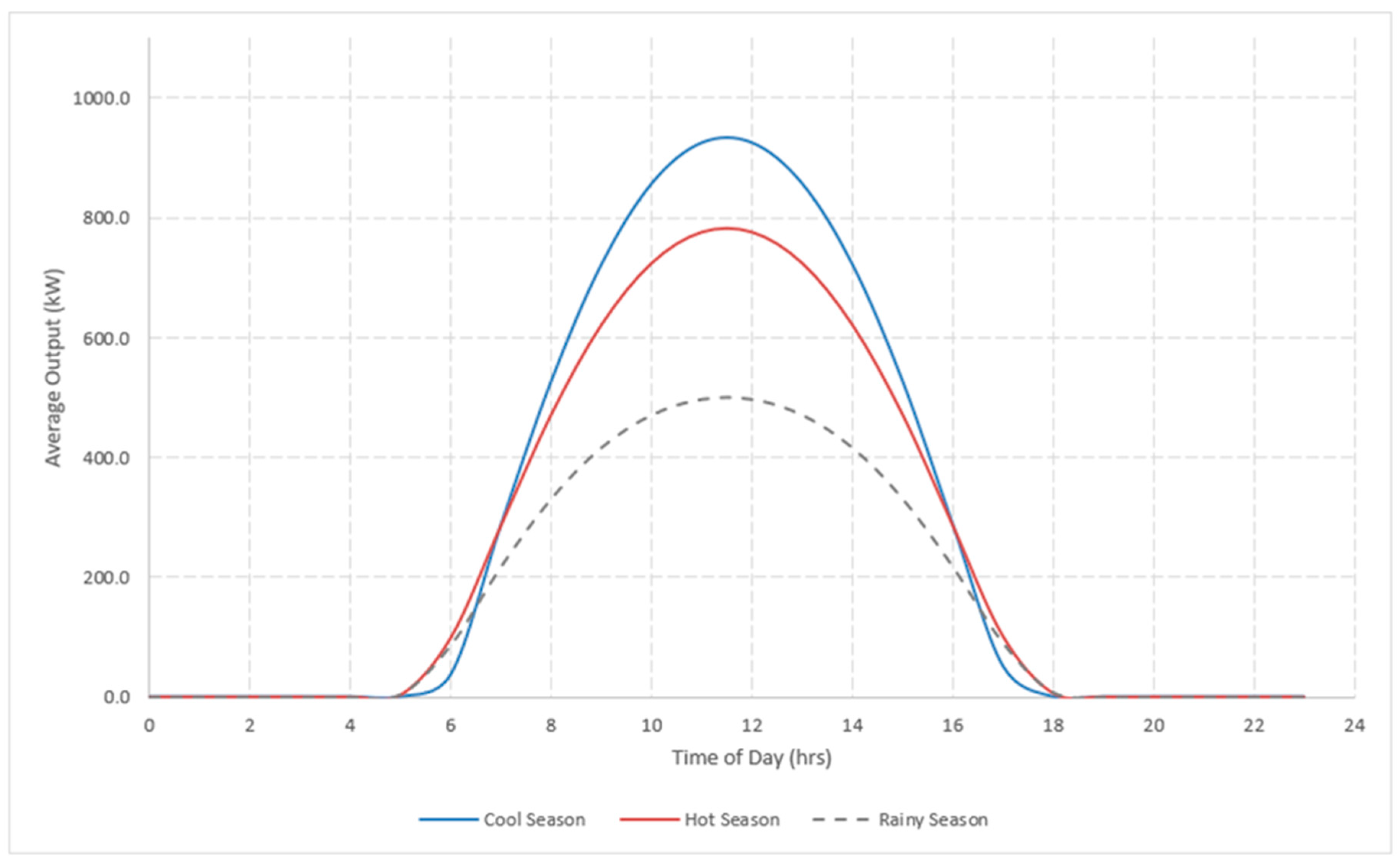 Designs 04 00020 g011 Designs 04 00020 g011