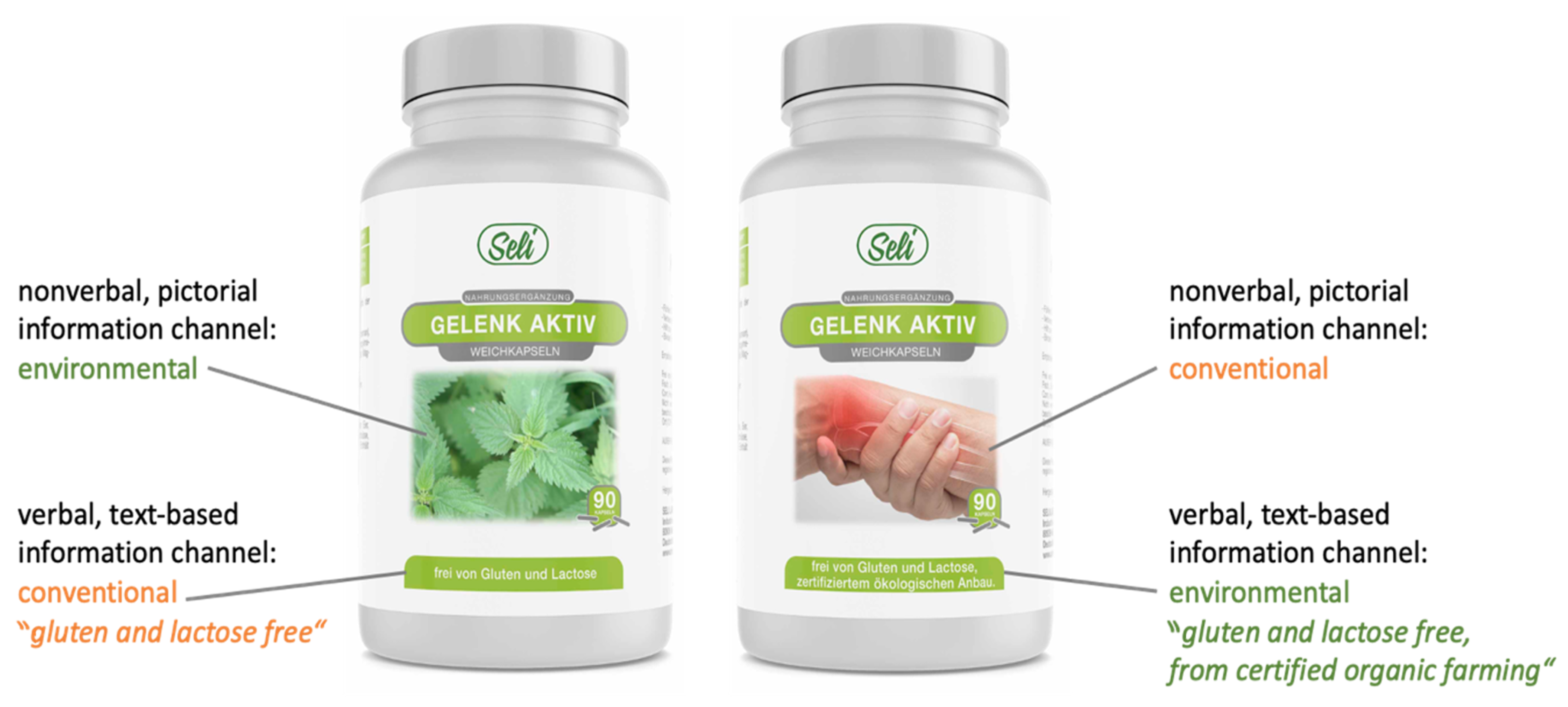 Designs 04 00025 g003 Designs 04 00025 g003