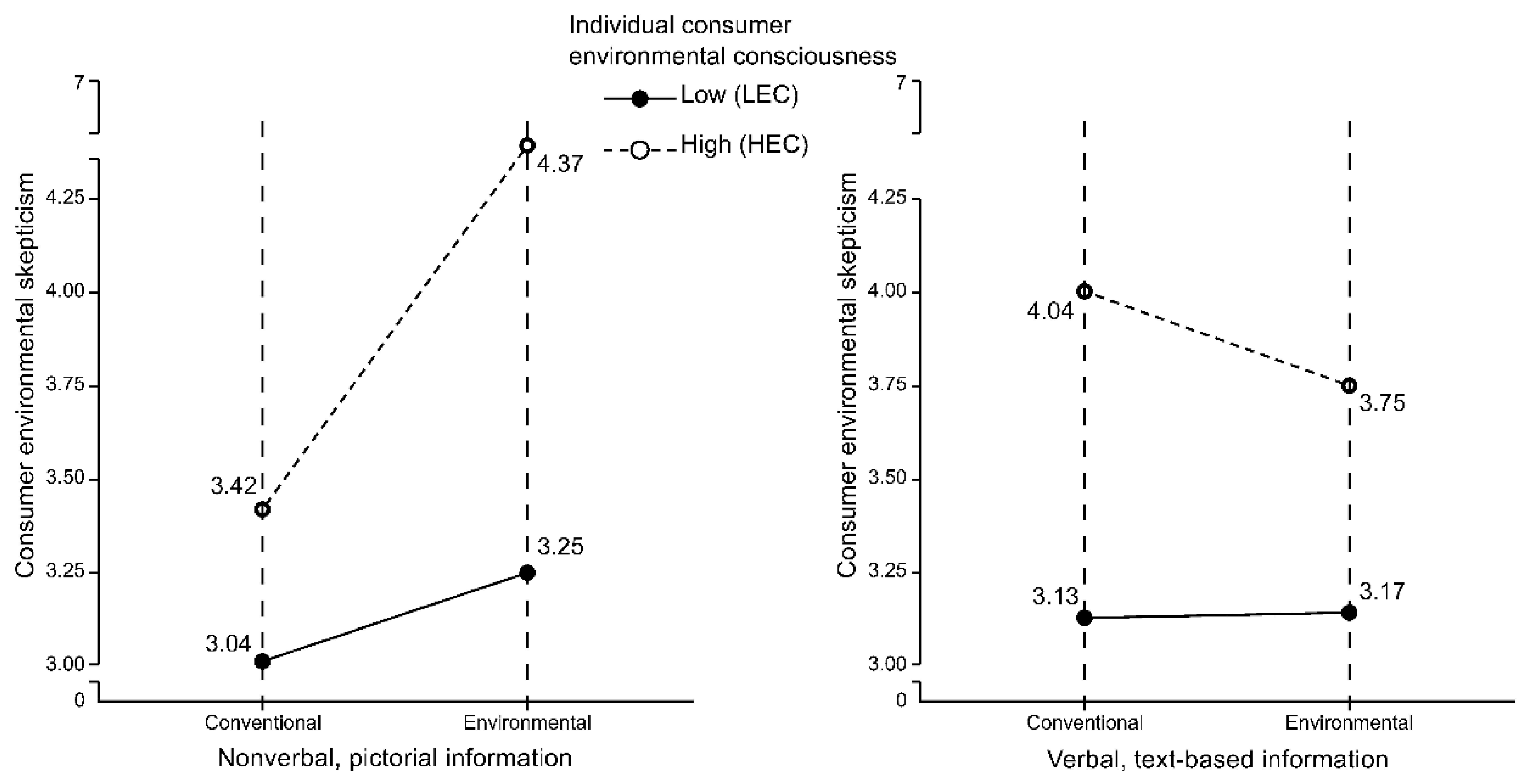 Designs 04 00025 g004 Designs 04 00025 g004