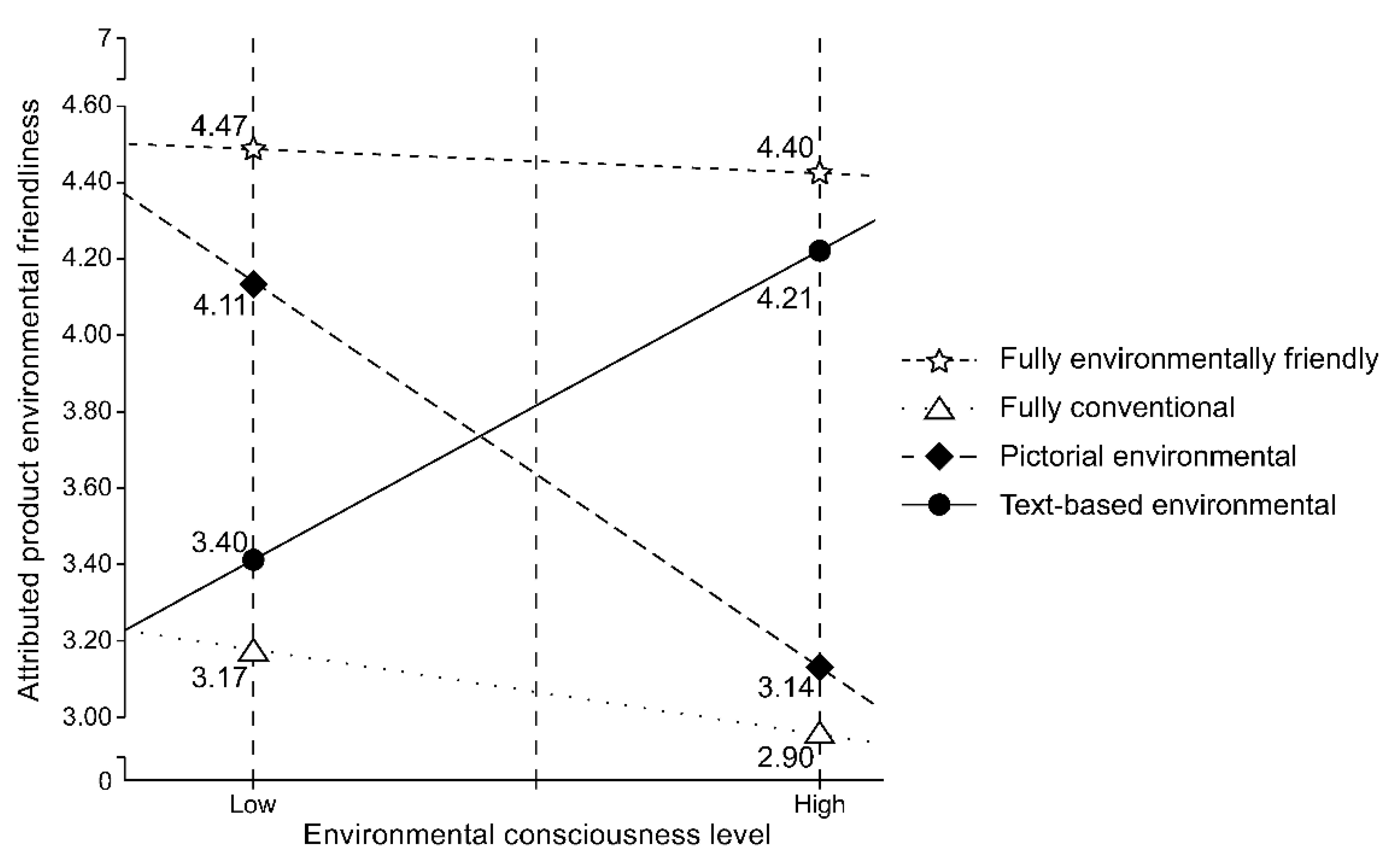 Designs 04 00025 g005 Designs 04 00025 g005