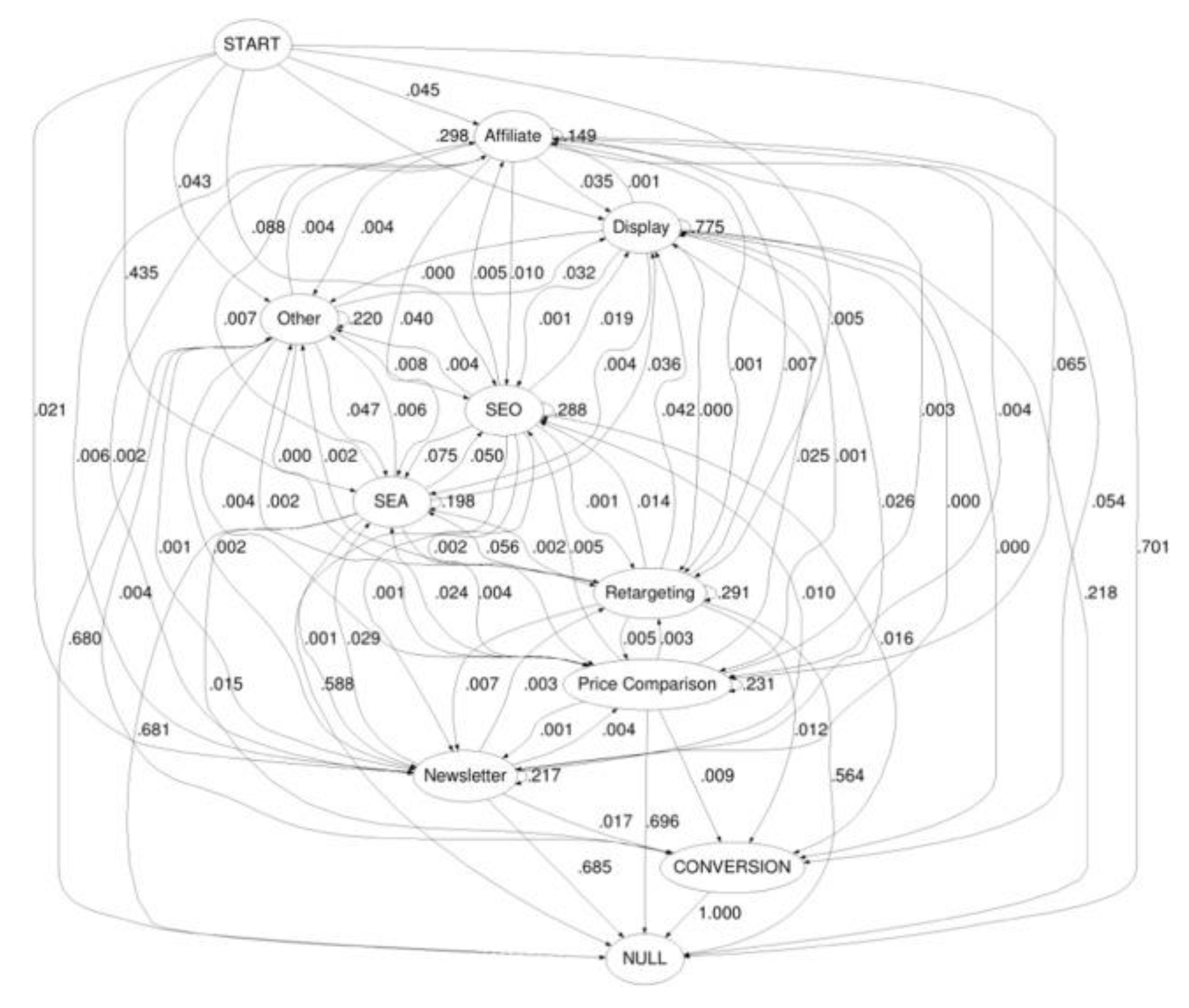 Designs 04 00029 g003 Designs 04 00029 g003