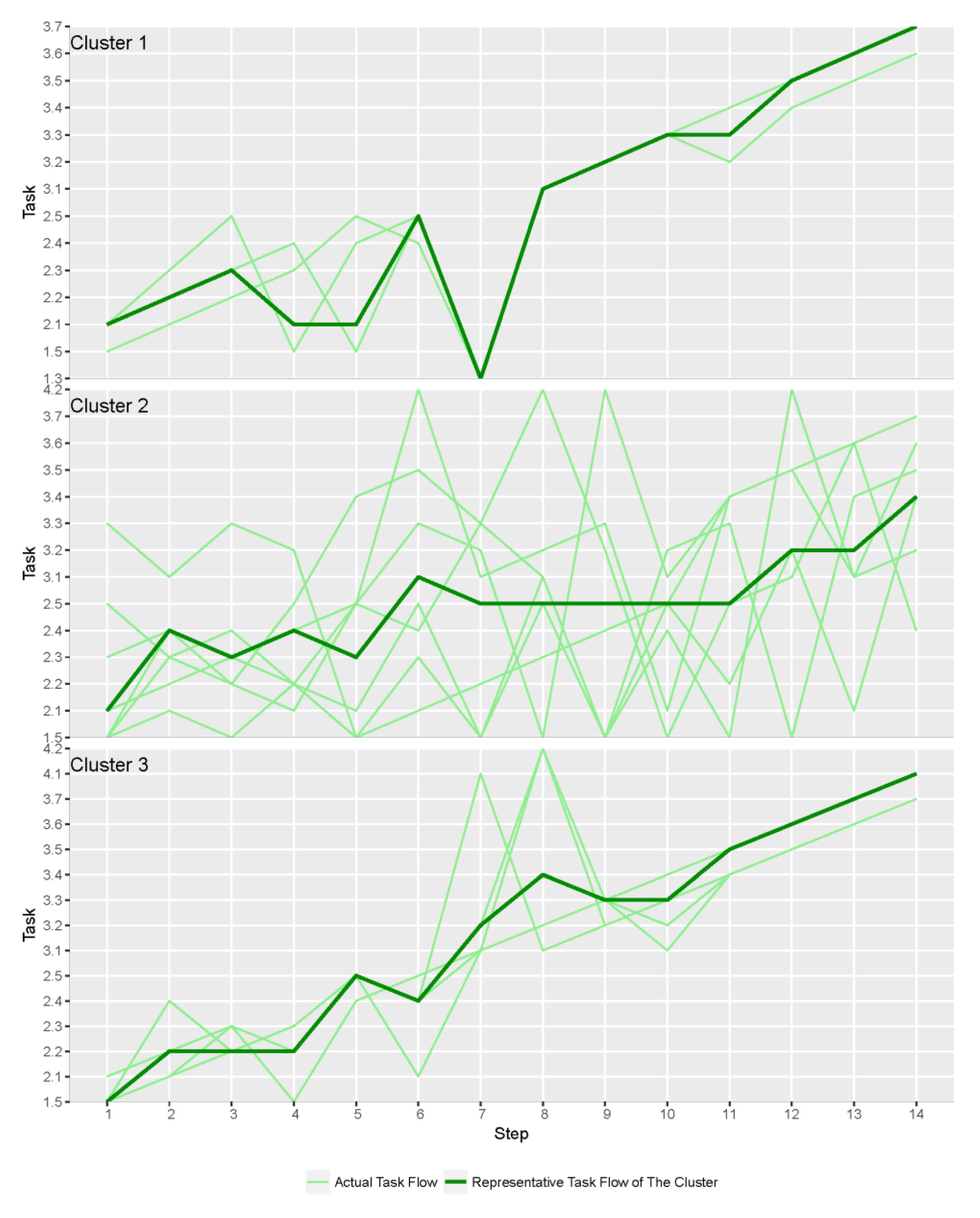 Designs 04 00029 g006 Designs 04 00029 g006