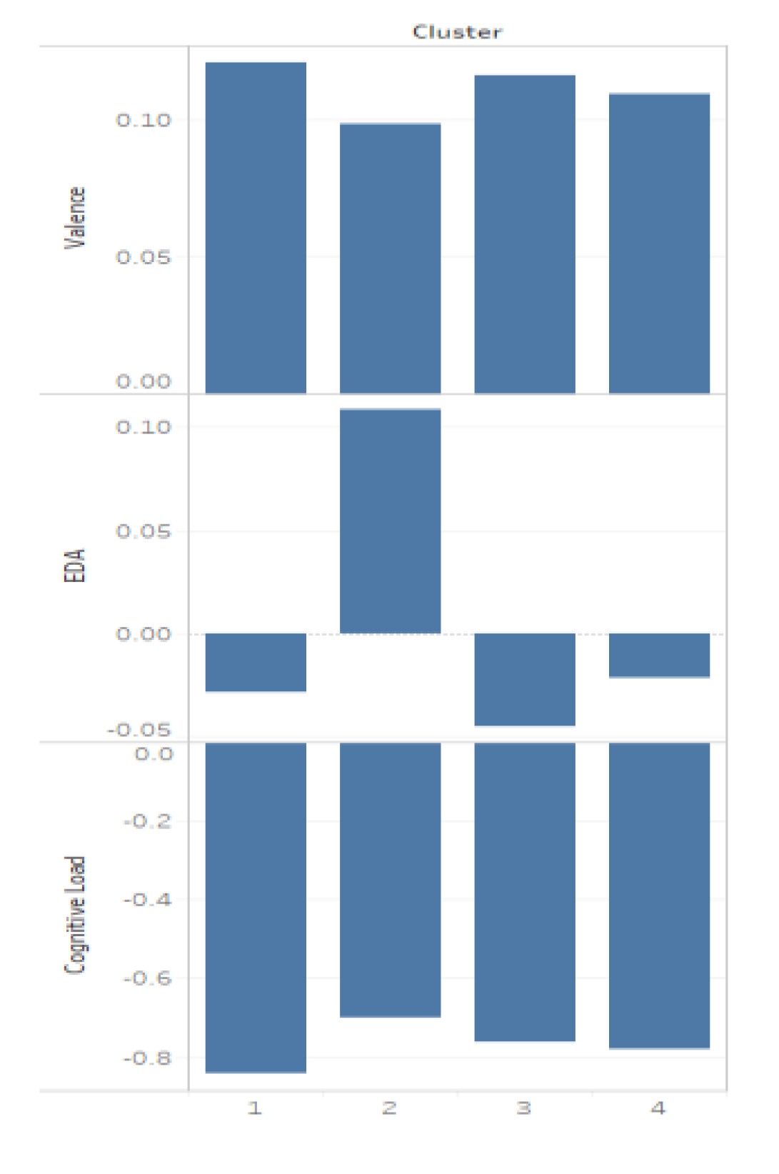 Designs 04 00029 g008 Designs 04 00029 g008