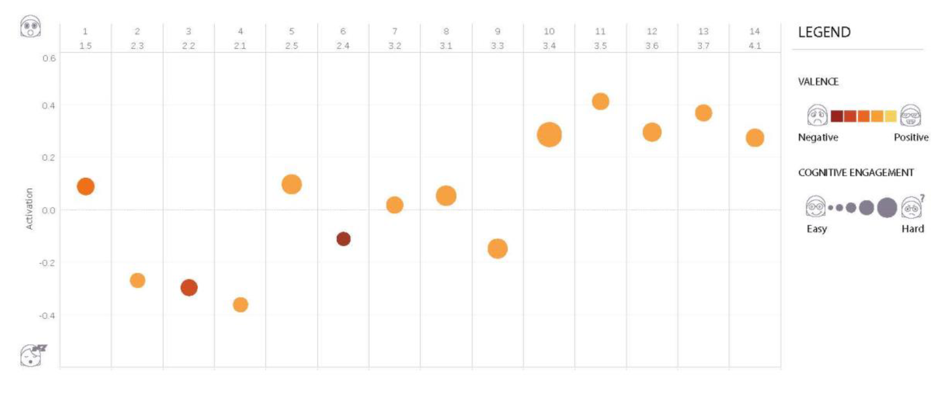 Designs 04 00029 g009 Designs 04 00029 g009