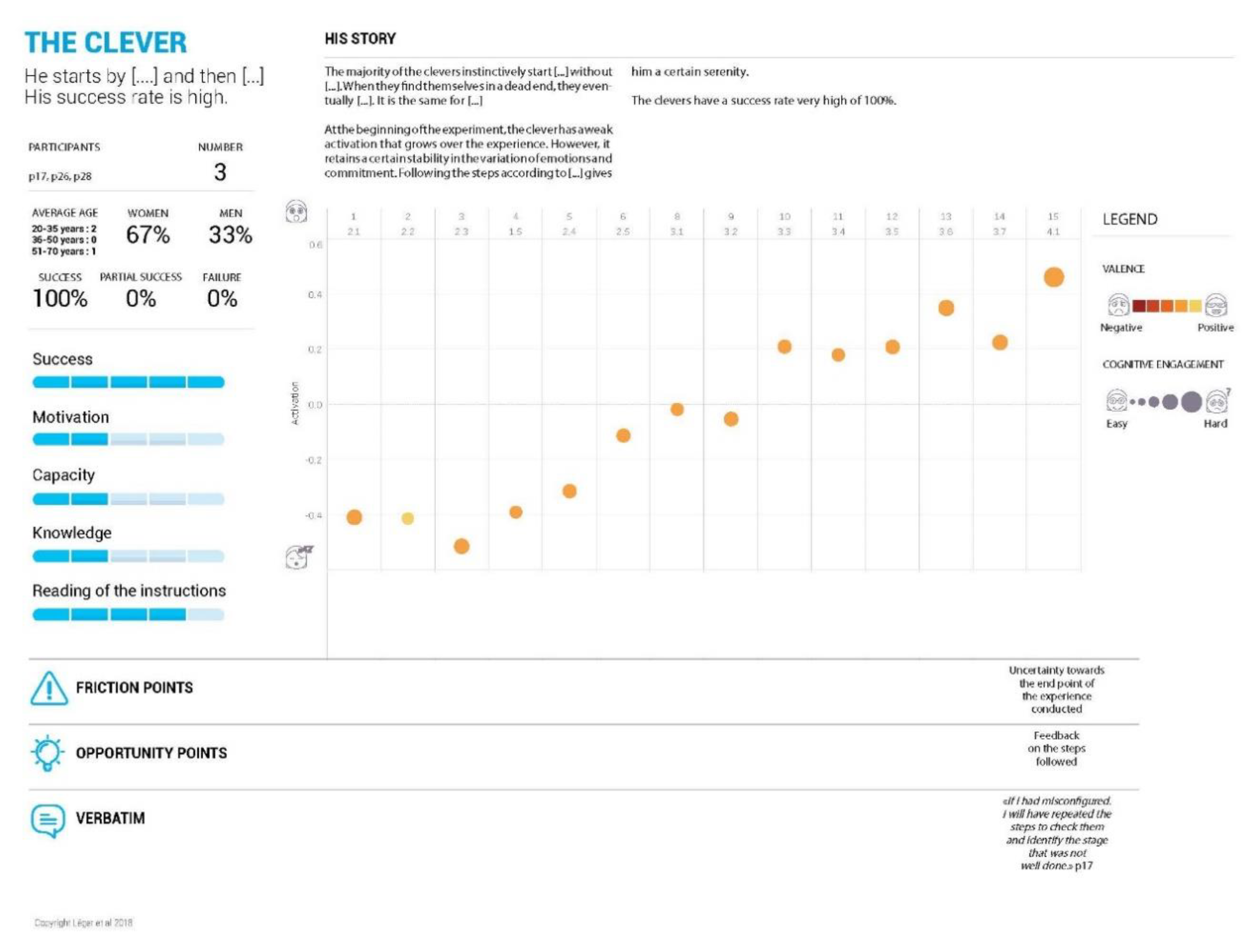Designs 04 00029 g010 Designs 04 00029 g010