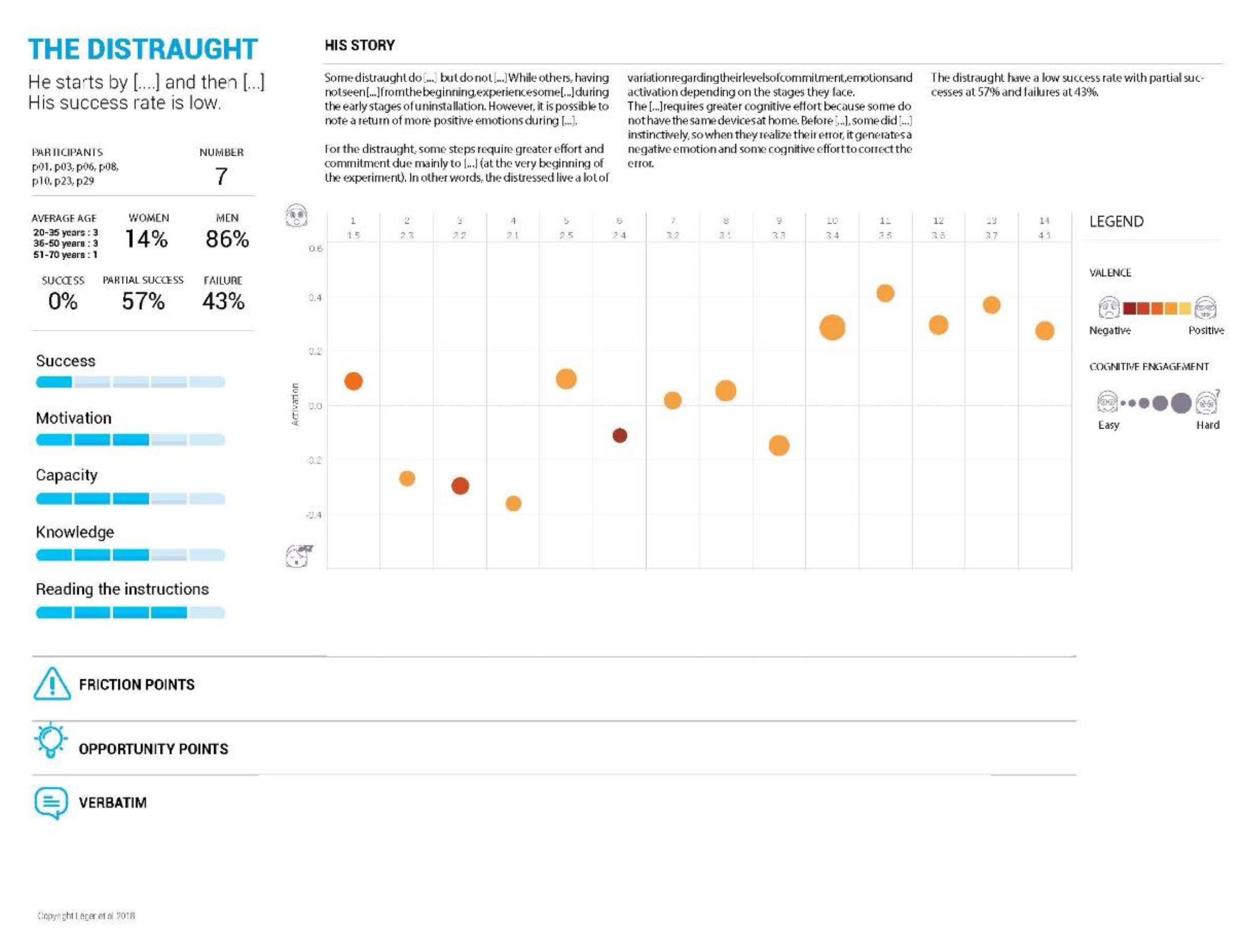 Designs 04 00029 g011 Designs 04 00029 g011