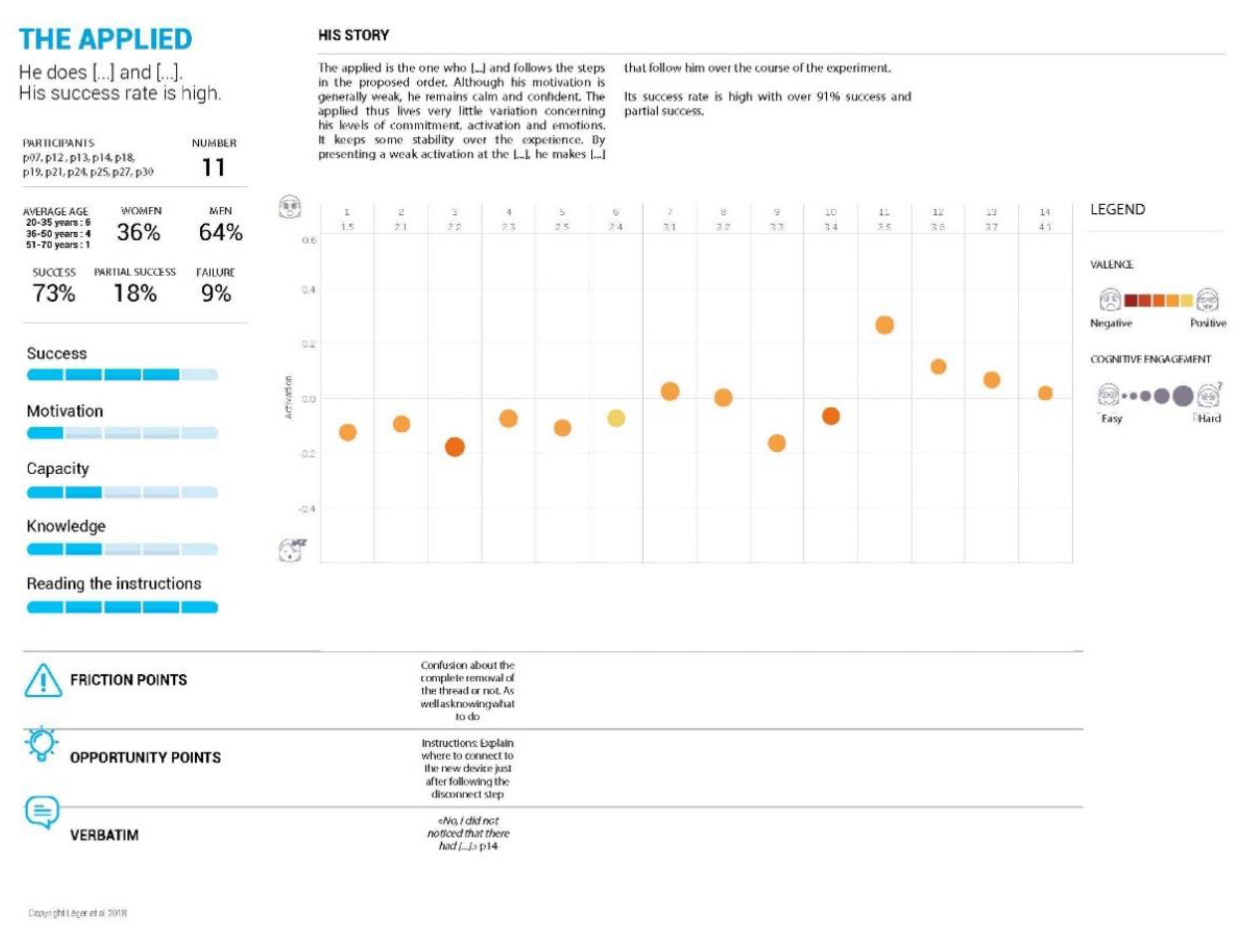 Designs 04 00029 g012 Designs 04 00029 g012