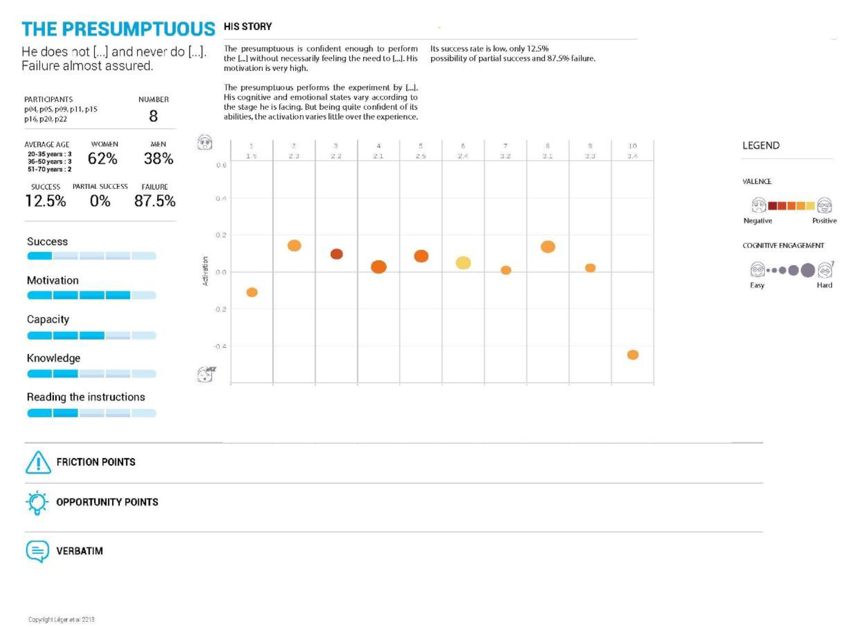 Designs 04 00029 g013 Designs 04 00029 g013