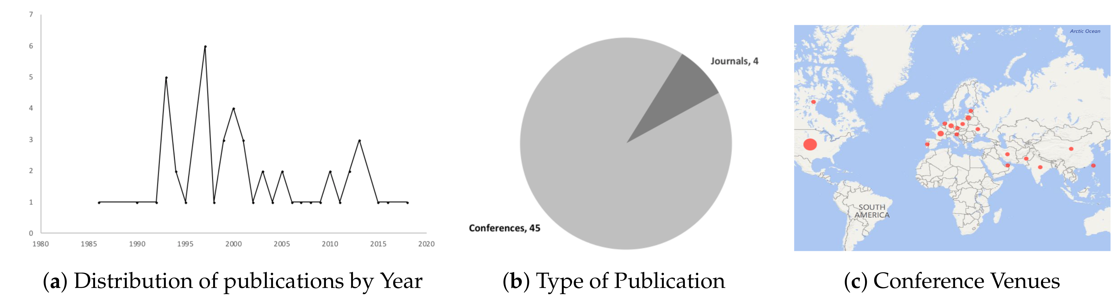 Designs 04 00031 g005