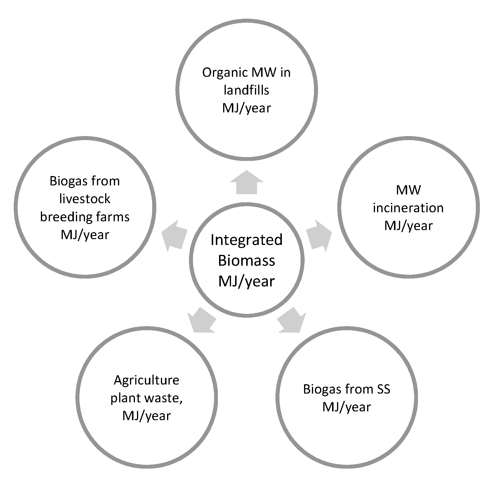 Designs 04 00032 g003