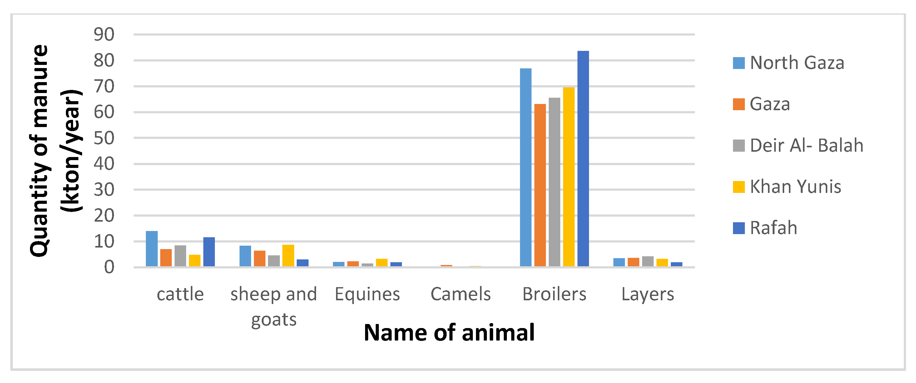 Designs 04 00032 g004