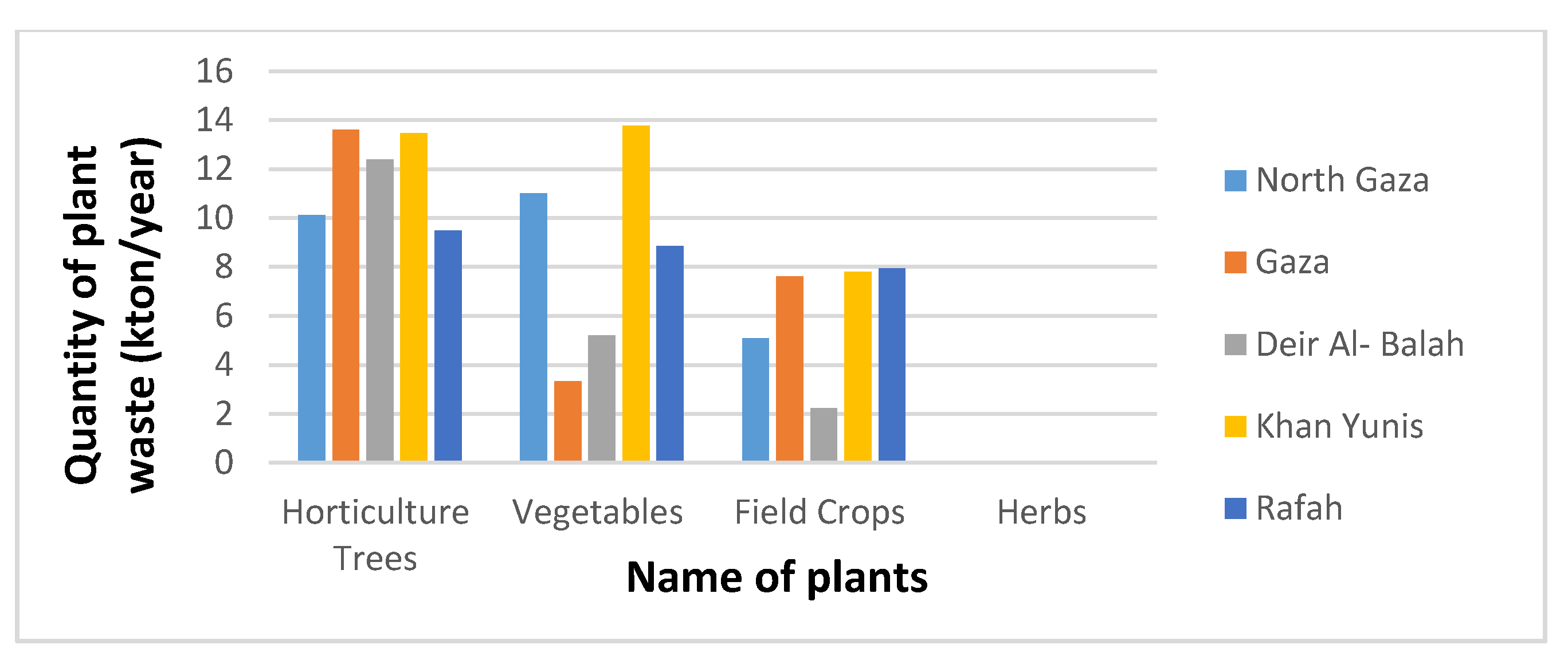 Designs 04 00032 g005
