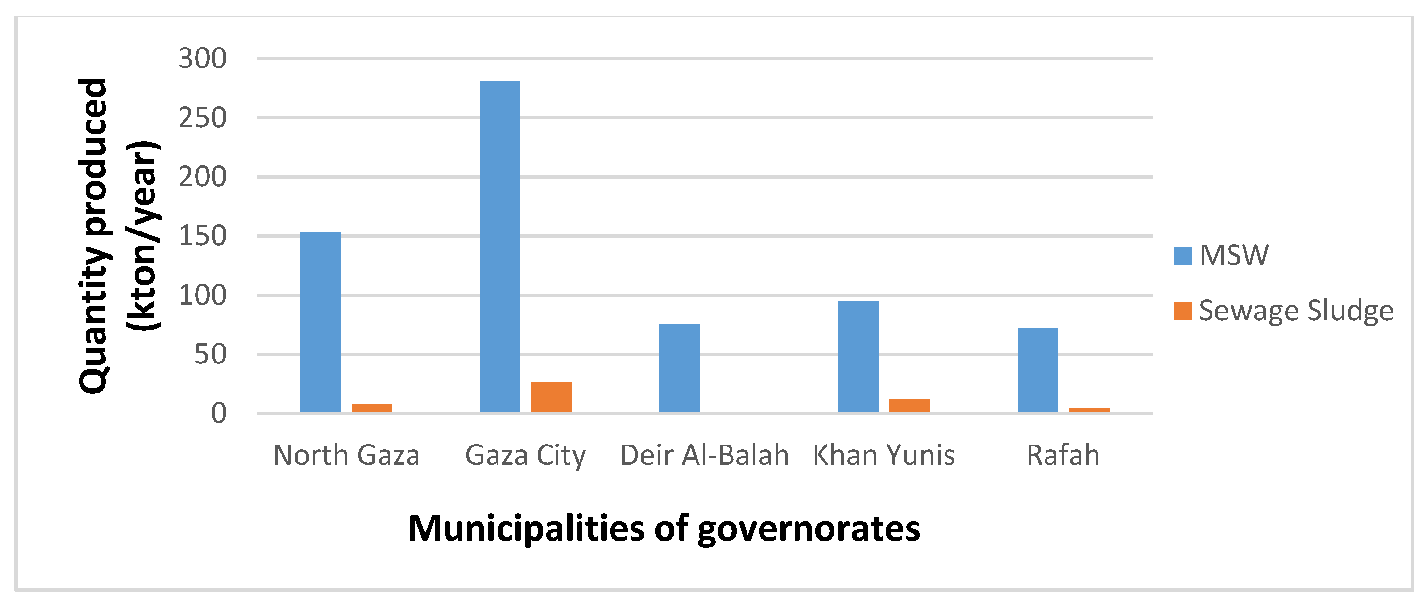 Designs 04 00032 g006