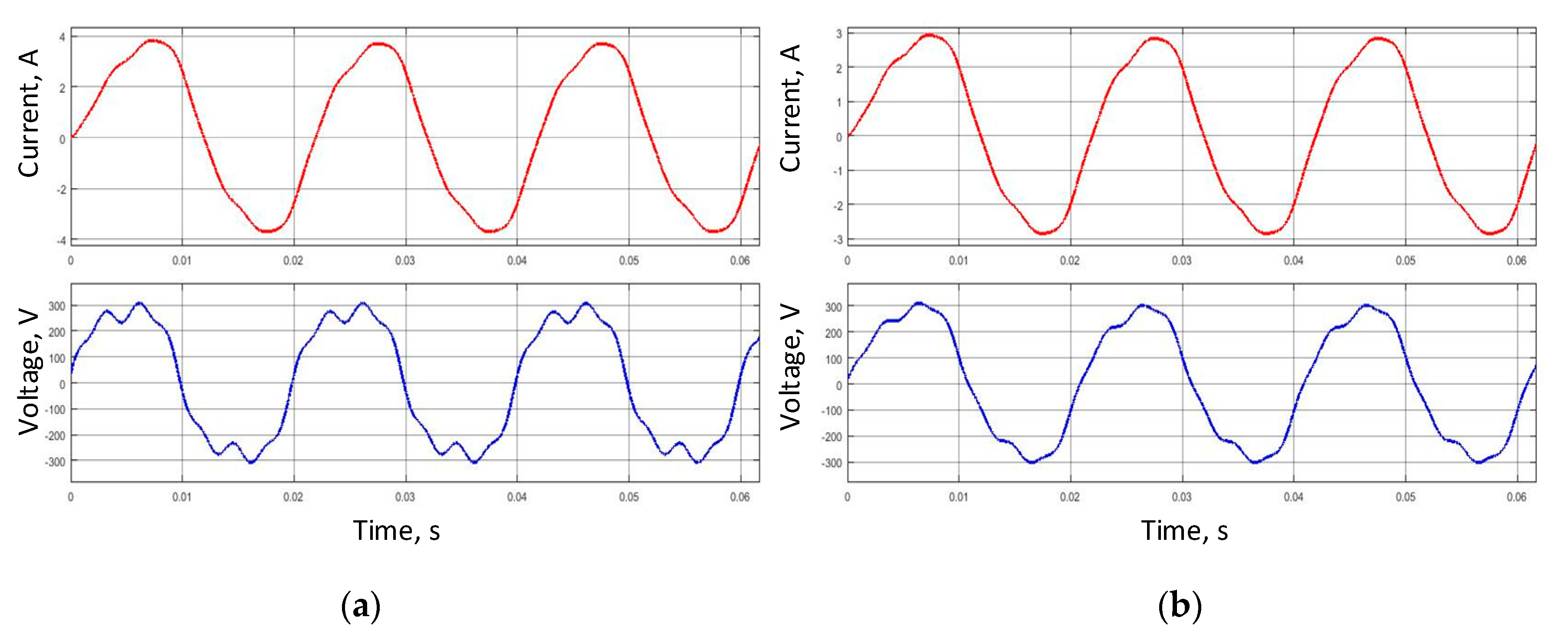 Designs 04 00035 g002 Designs 04 00035 g002