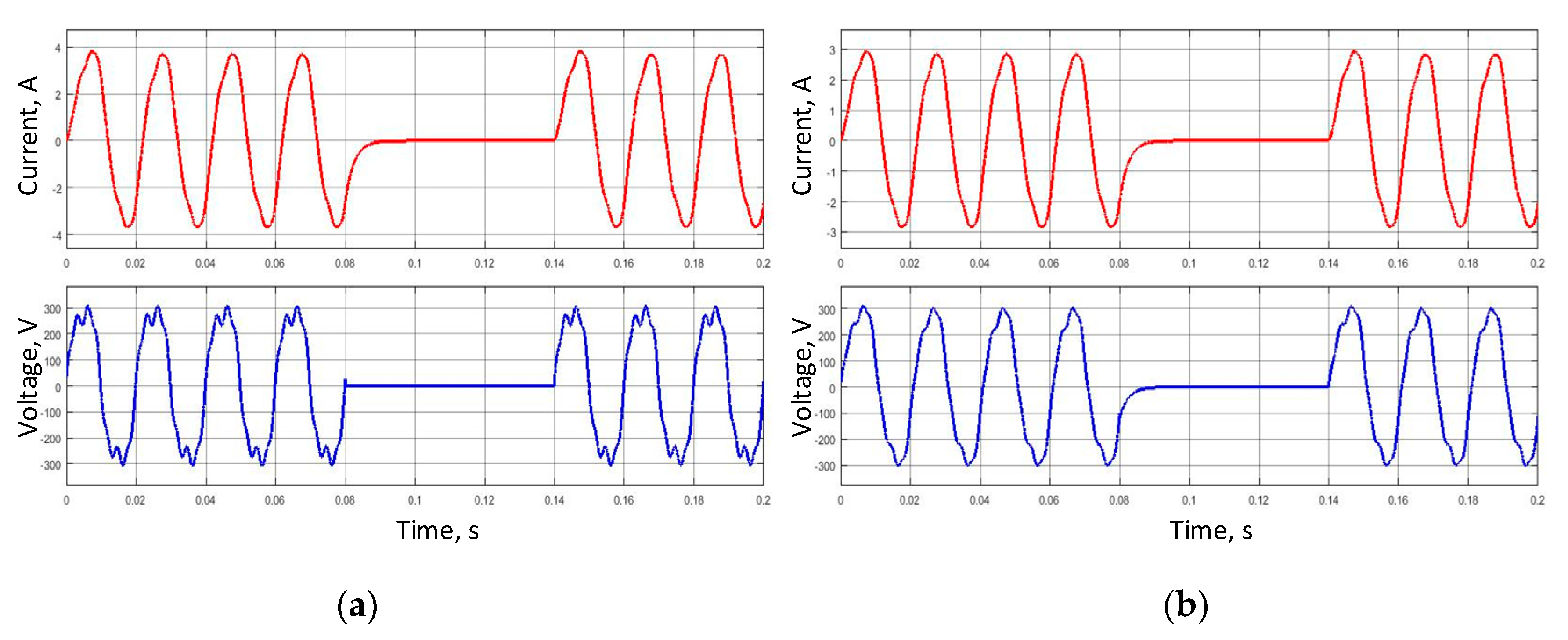 Designs 04 00035 g003 Designs 04 00035 g003