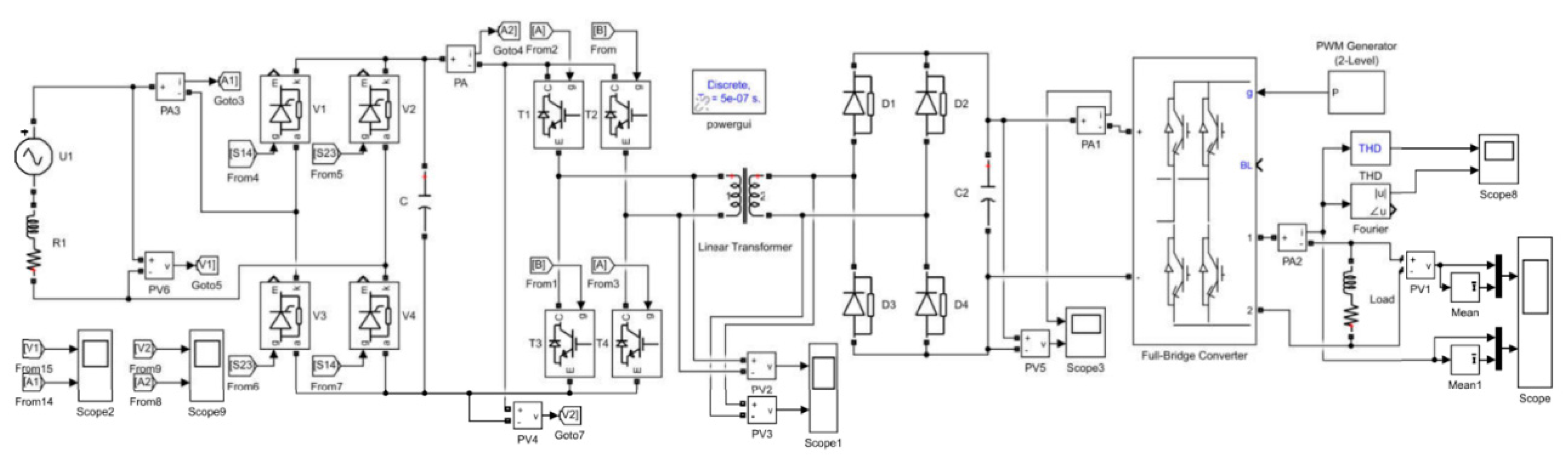 Designs 04 00035 g004 Designs 04 00035 g004