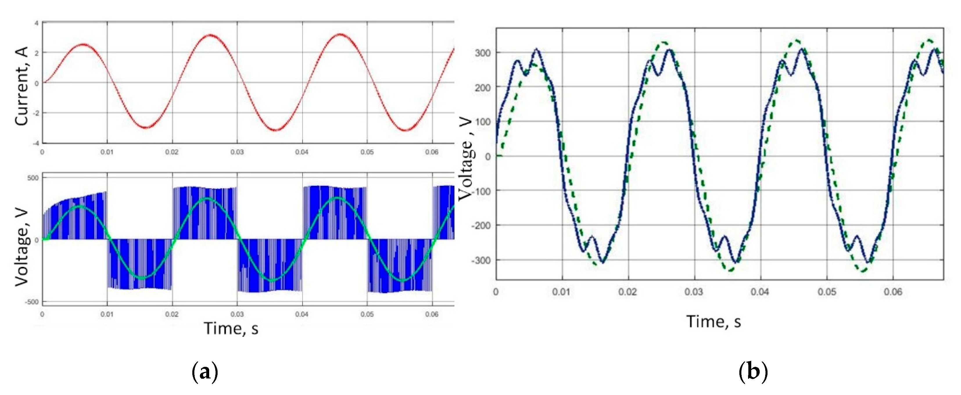Designs 04 00035 g005 Designs 04 00035 g005
