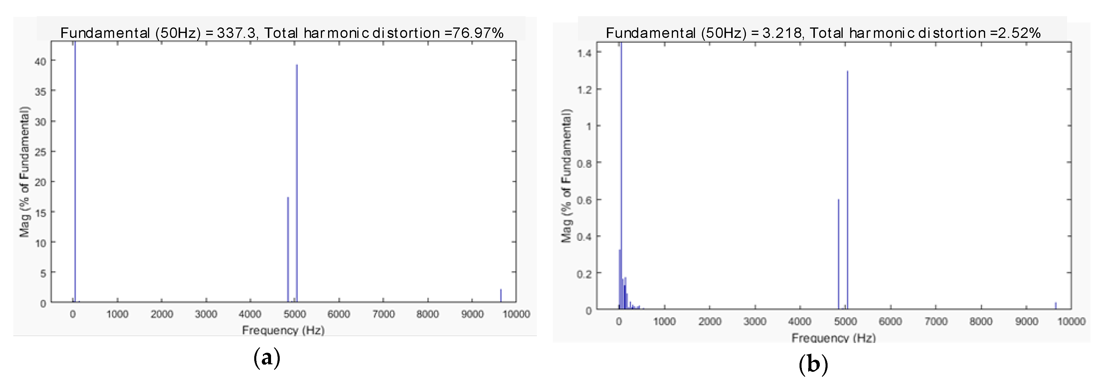 Designs 04 00035 g006 Designs 04 00035 g006