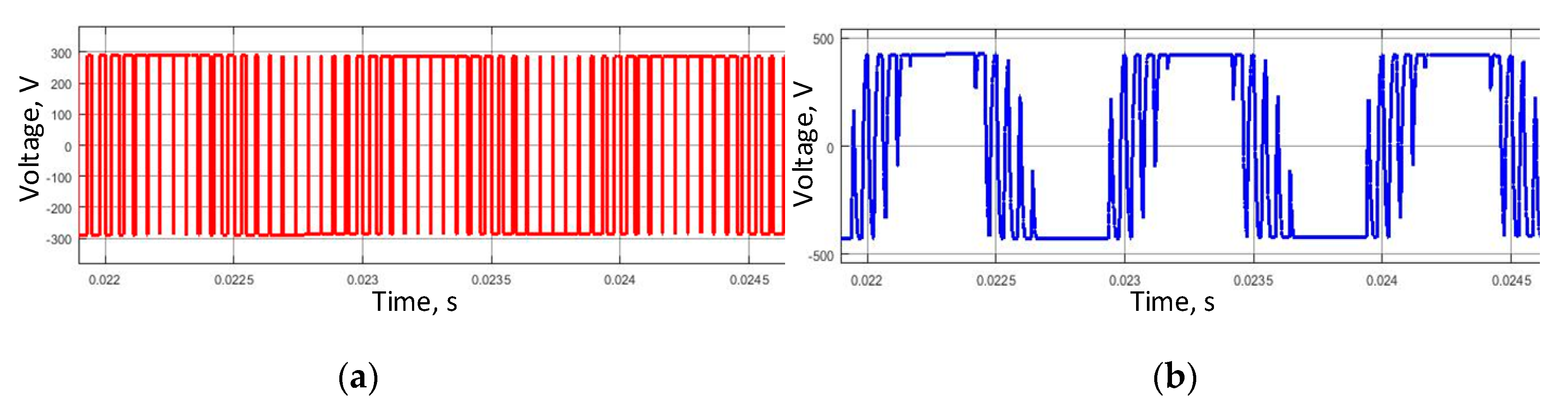 Designs 04 00035 g007 Designs 04 00035 g007