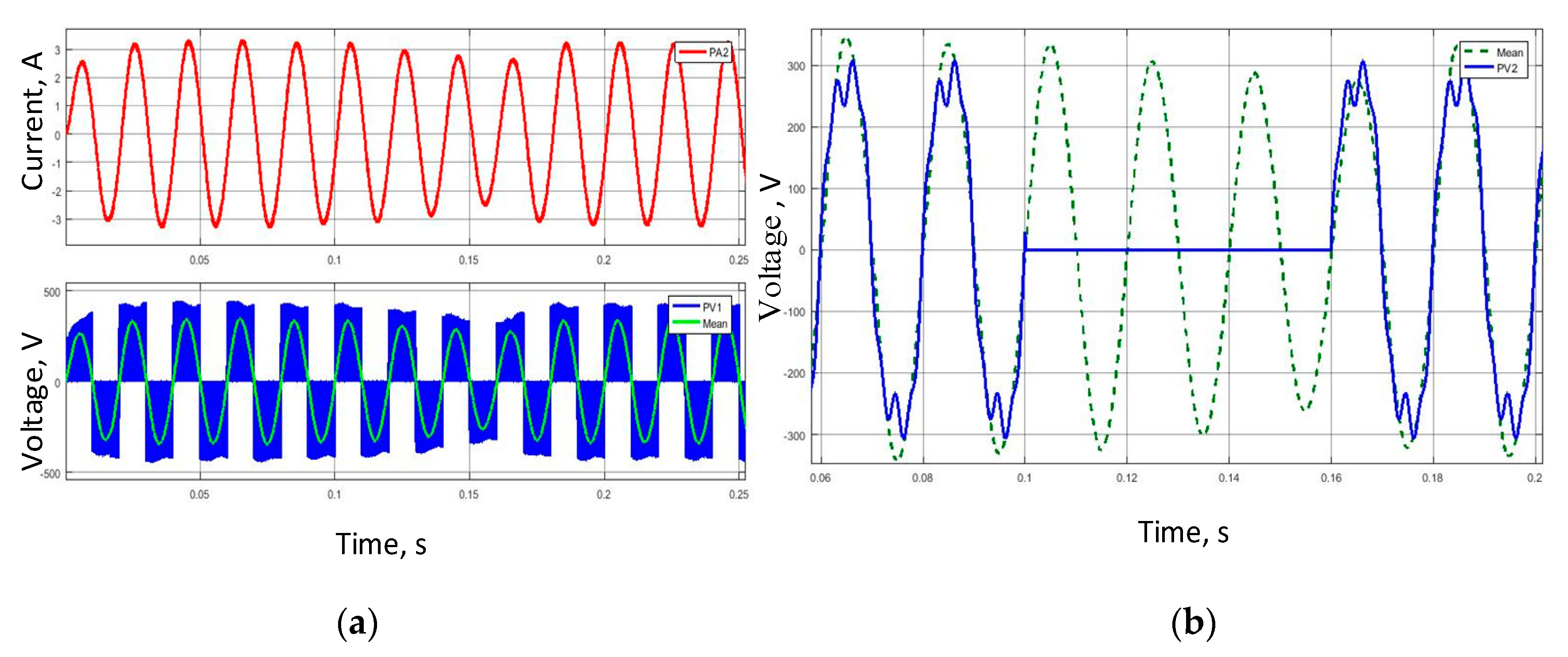 Designs 04 00035 g008 Designs 04 00035 g008