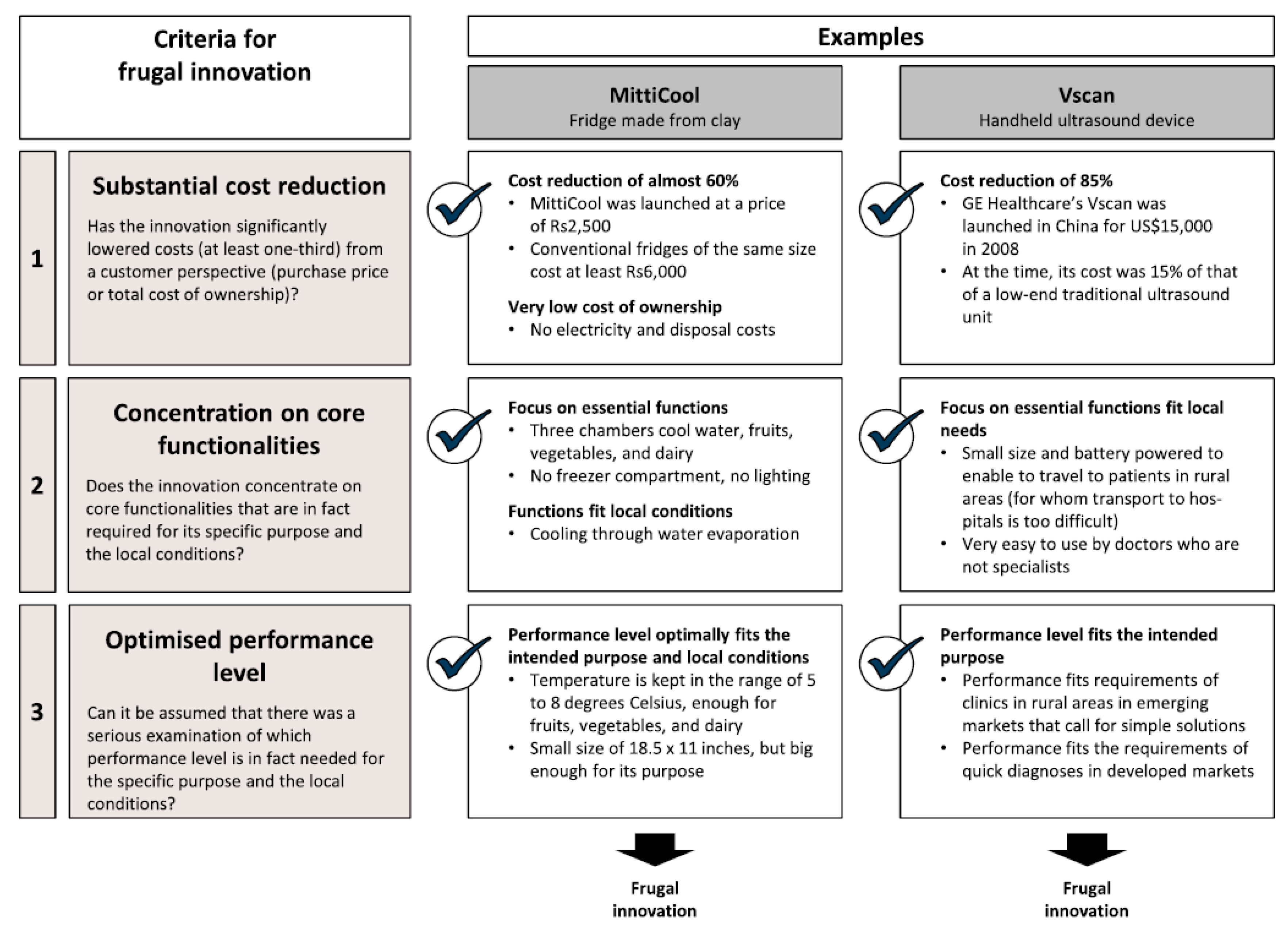 Designs 04 00037 g001